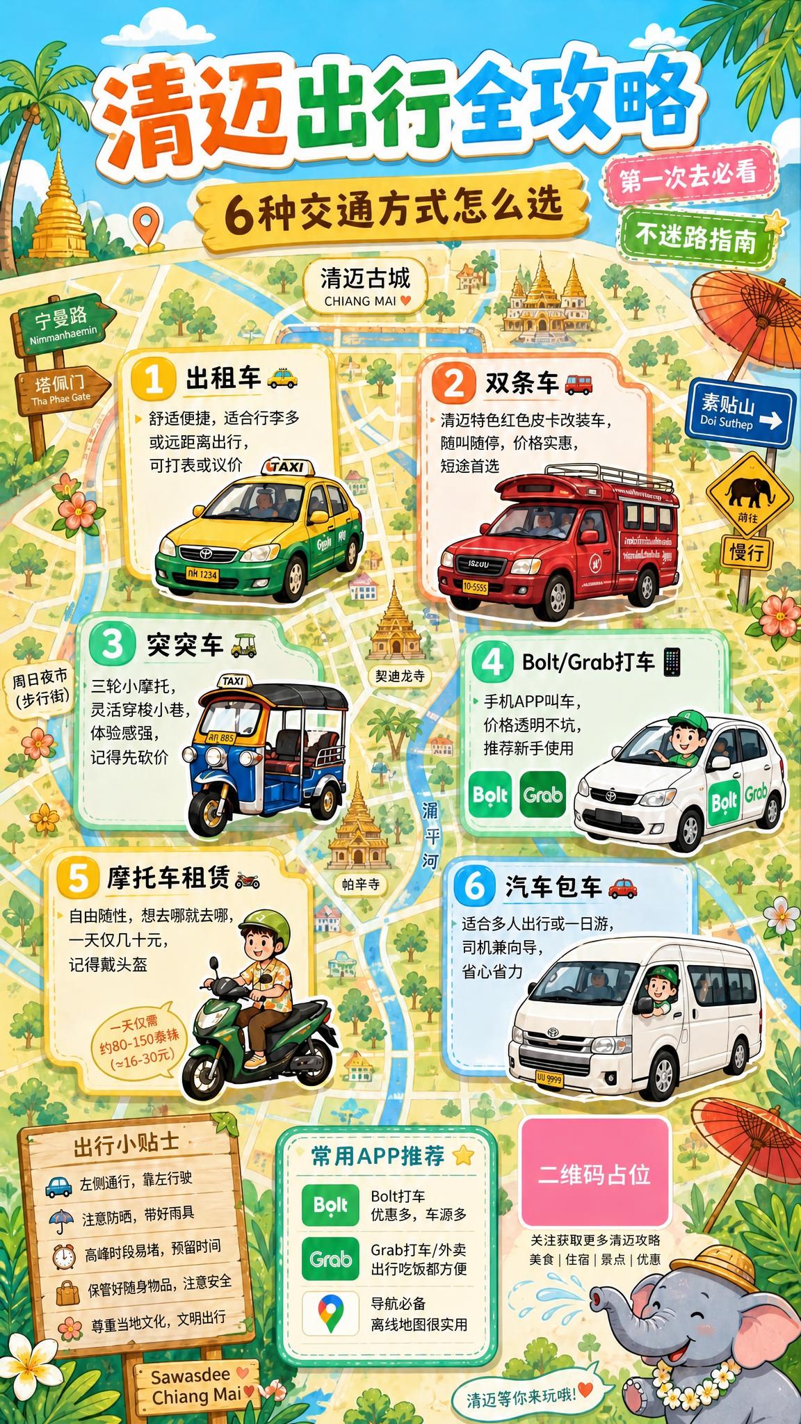 在保持原图整体风格、布局、配色、所有其他内容完全不变的前提下，… - 图片创意预览