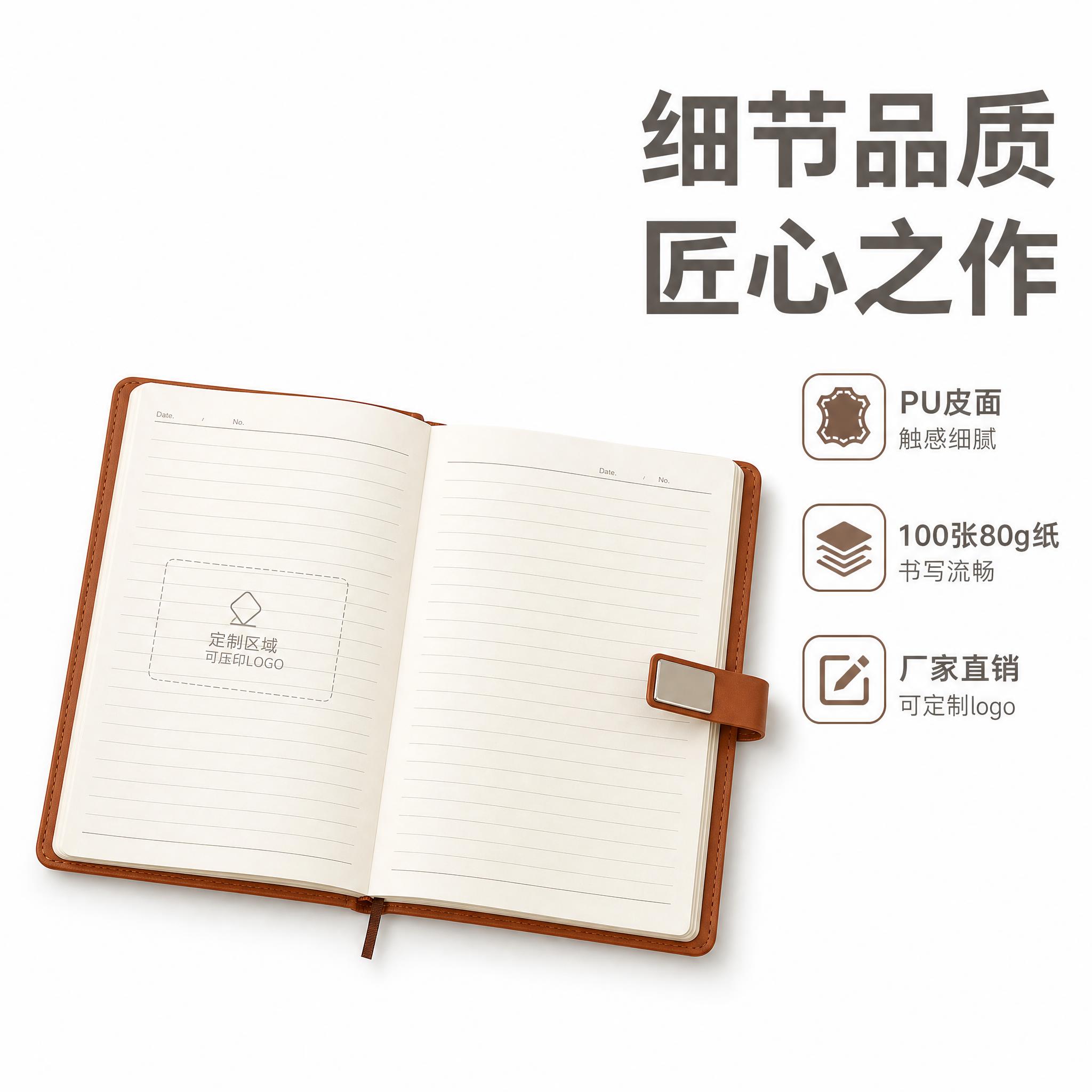 [主图-3] 产品细节与定制能力展示图，展示一本摊开的棕色笔记… - 图片创意预览