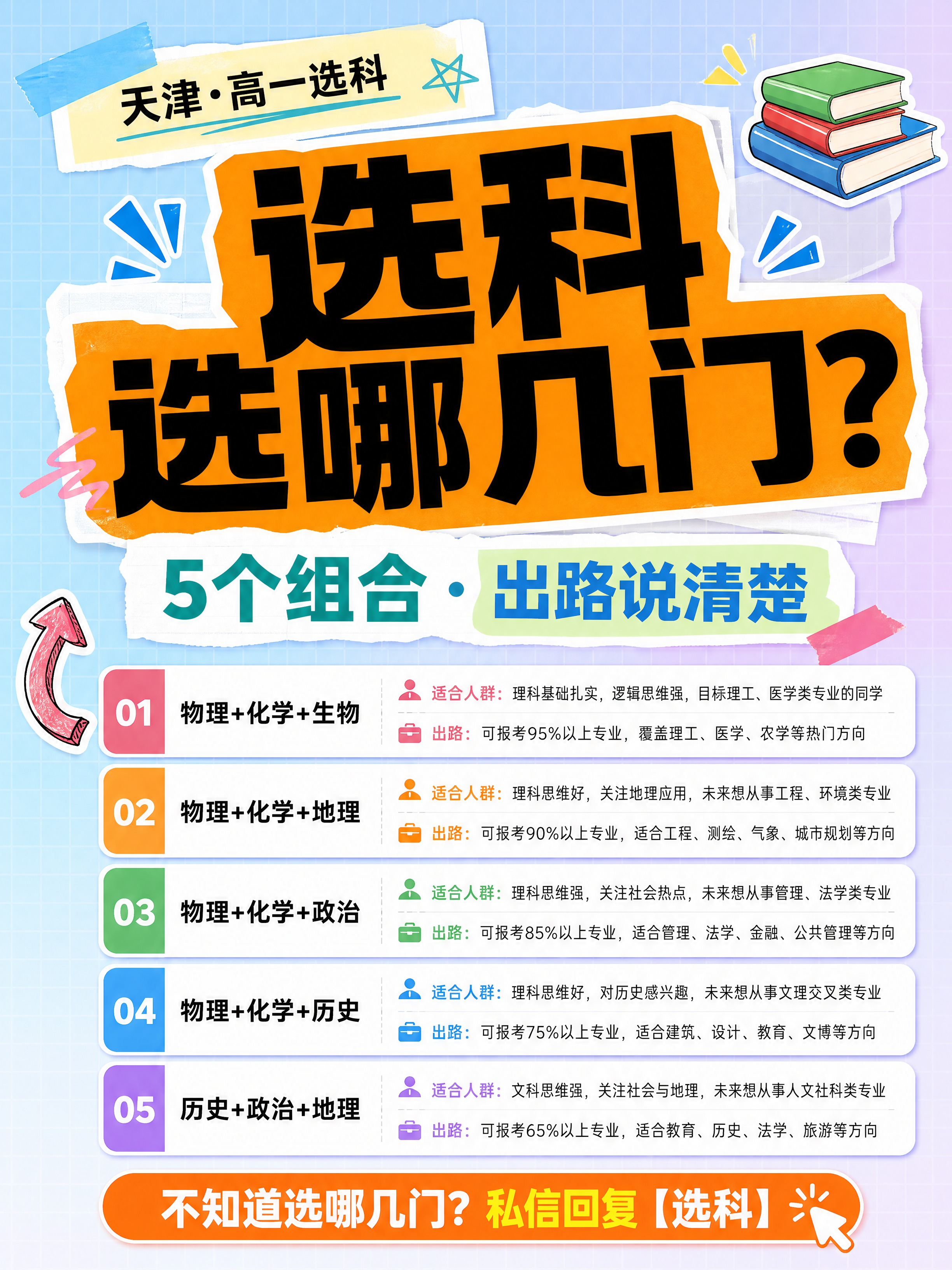 小红书笔记大字封面，纯大字，手账拼贴活力学习风，版式精美，小红… - 图片创意预览