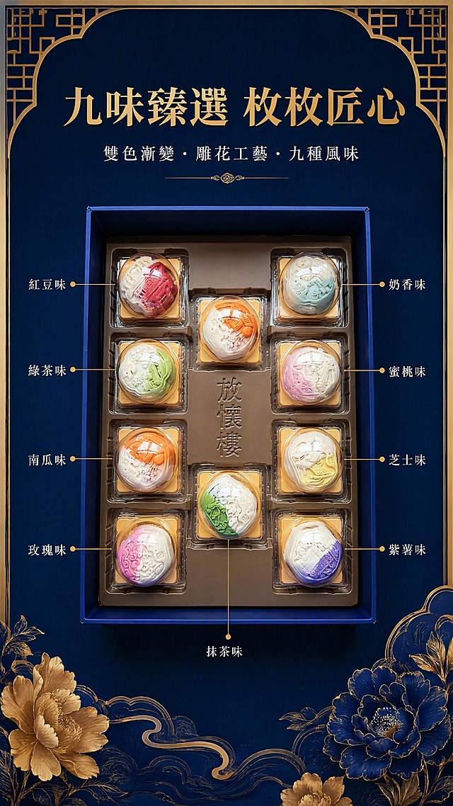 [第3张] 详情页口味展示页-九枚月餅口味矩陣總覽。本張使用【圖2】作為商品主體。
[氛圍/風格] 國風精緻感，深藍金配色，繽紛多彩但和諧，商業攝影質感。
[元素布局] 【圖2】中九枚月餅內盒置於畫面中央，占比約65%，俯視角度，九枚月餅雙色漸變花紋、顏色、獨立包裝、中間「放懷樓」字樣與輸入圖完全一致；背景為深藍色漸變，四周有金色中式花窗紋樣裝飾；每個月餅旁邊用細線引出口味標籤。
[光影質感] 頂部柔光均勻照射，月餅表面雕花紋理清晰立體，塑料包裝有細微反光，整體明亮飽滿。
[配色色系] 全局底色 #0D2B5C 深藍；主色金色 #D4AF37 花紋與線條；月餅本身多彩漸變色作為視覺焦點。
[視角構圖] 正俯視，中央月餅矩陣為主體，四周環繞口味標註，閱讀動線從中心向四周擴散。
[文字版式] 頂部主標題「九味臻選 枚枚匠心」，金色宋體大字；副標題「雙色漸變·雕花工藝·九種風味」，白色小字；九個月餅分別用引線標註口味名稱，如「紅豆味」「綠茶味」「紫薯味」「南瓜味」等，白色小字配金色圓點；字體全套統一宋體風格。
[比例分辨率] 9:16 豎版比例，4K 分辨率，文字清晰可辨，高清畫質。
[負向提示詞] 月餅變形，花紋錯亂，顏色偏差，包裝損壞，水印，文字過小，背景雜亂。