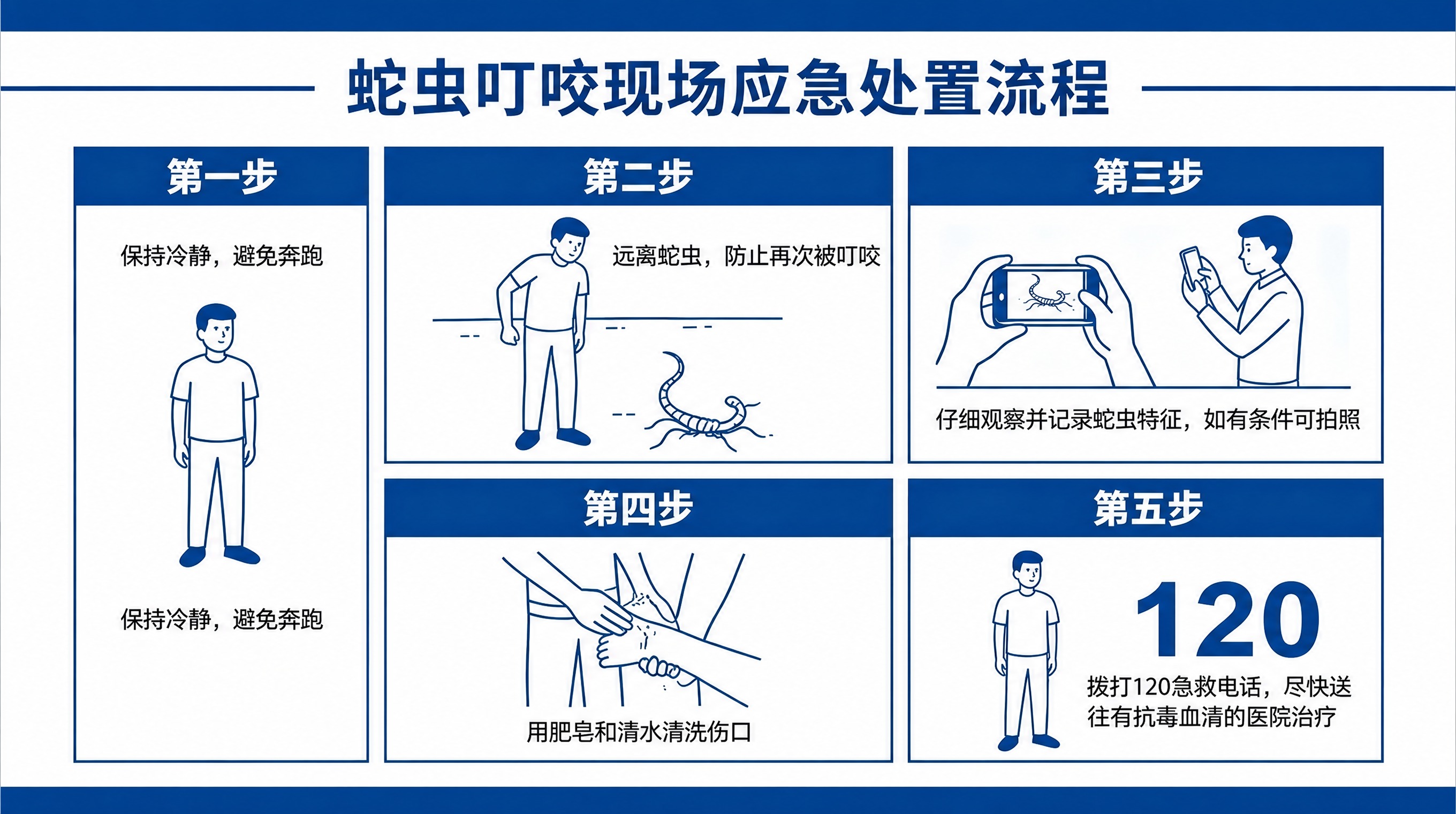 去除图片右下角的“豆包AI生成”水印，保持图片其余内容、文字、… - 图片创意预览