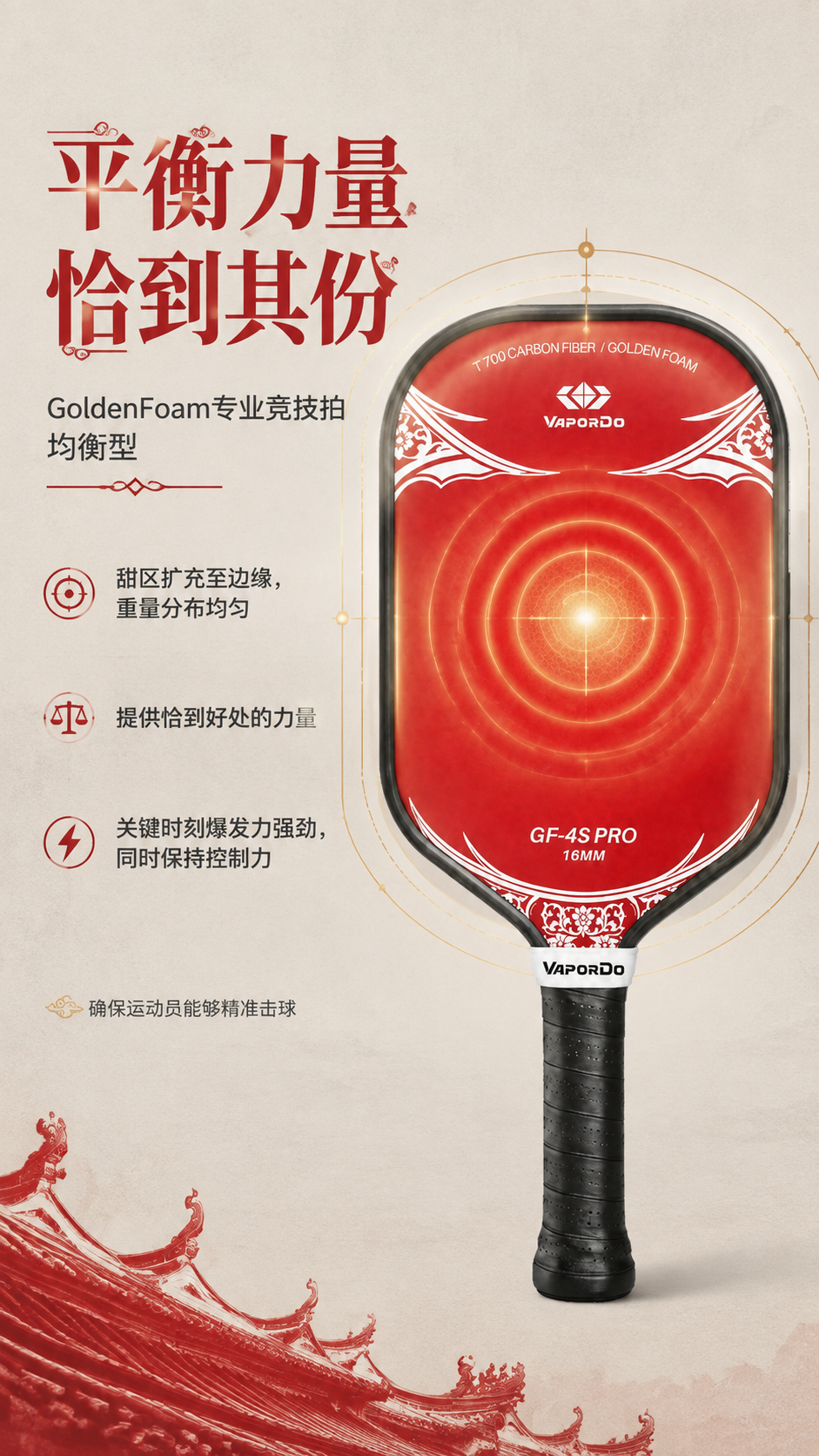 [商品] 使用【图1】金炮GF-4S Pro红白款匹克球拍；保… - 图片创意预览