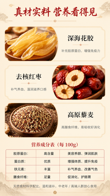 9:16竖版详情页第三页，展示食材成分与营养分析：页面顶部居中是主标题，文字为"真材实料 营养看得见"，毛笔书法体，60px字号，颜色#A83A36；页面分区域展示三种食材特写，分别配文字说明：深海花预览效果