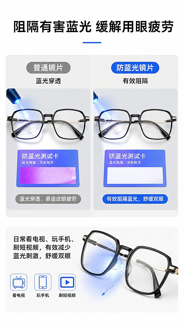[第4屏] 防蓝光功能演示对比。本屏使用【图1】镜片作为演示主体。
[氛围/风格] 直观功能展示，科学清晰。
[元素布局] 上下分栏，上半部分展示普通镜片vs本品镜片蓝光测试对比，下半部分补充说明。保留镜框结构颜色与原图一致。
[光影质感] 均匀实验室打光，对比效果清晰可见，蓝色蓝光块明显区分阻隔前后。
[配色色系] 全局底色 #FFFFFF，对比背景浅灰，蓝色标注蓝光区域，产品黑金色不变。
[视角构图] 上下对比构图，先看对比效果再看说明，逻辑清晰。
[文字版式] 顶部主标题「阻隔有害蓝光 缓解用眼疲劳」，上图左标注「普通镜片 蓝光穿透」，上图右标注「防蓝光镜片 有效阻隔」，下半部分说明："日常看电视、玩手机、刷短视频，有效减少蓝光刺激，舒缓双眼"，文字简洁明了。
[比例分辨率] 9:16竖版比例，4K分辨率，高清画质。
[负向提示词] 对比不清晰，产品变形，颜色偏差，文字错乱，水印