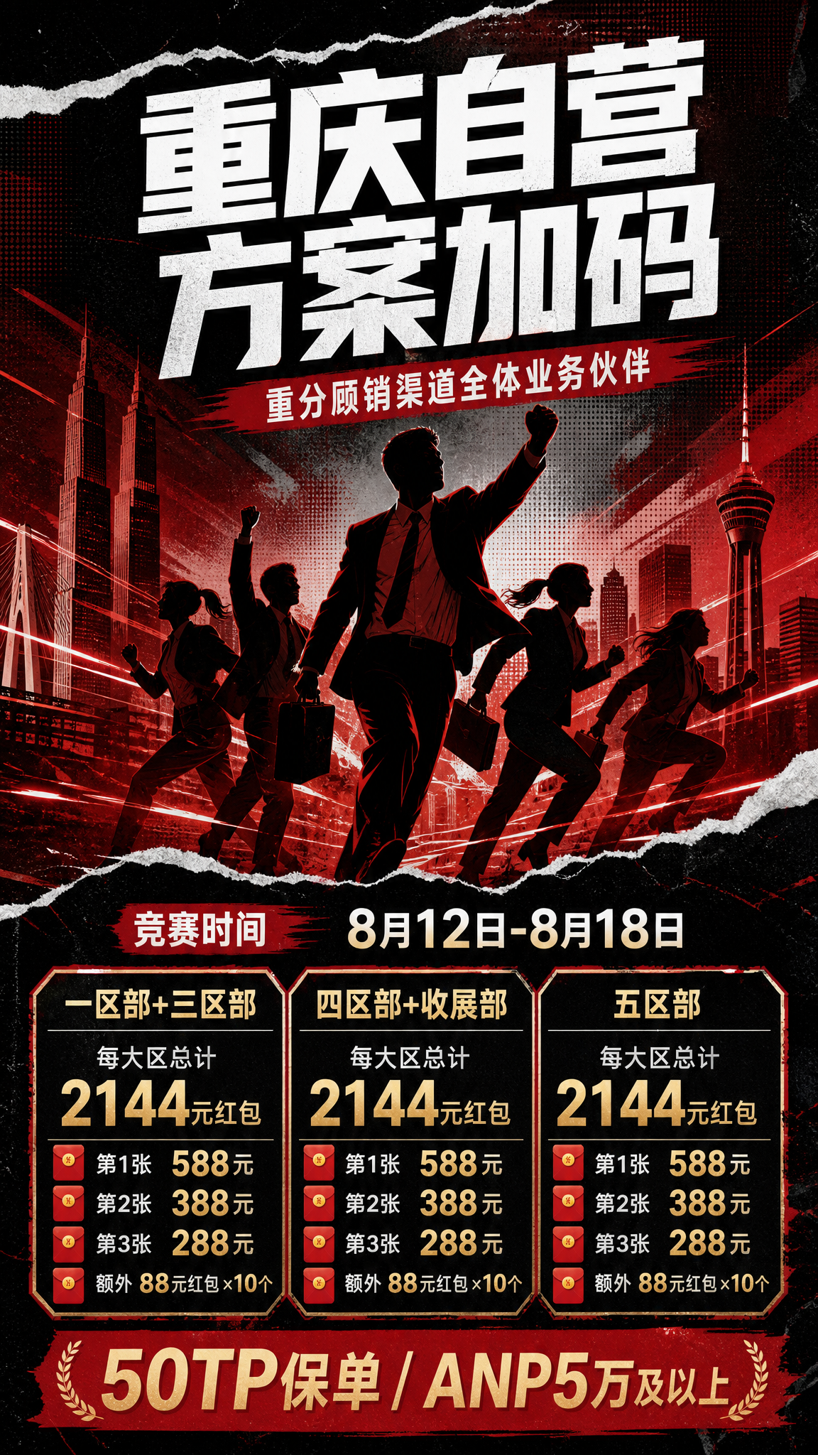 重庆自营方案加码宣传海报，竖版9:16，红黑热血竞技风格，结合… - 图片创意预览