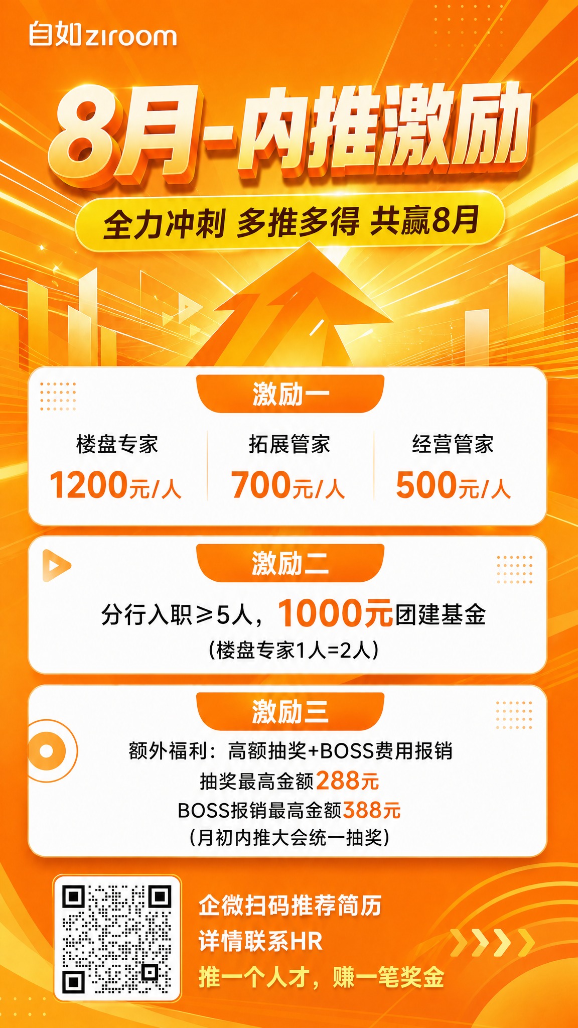 将海报整体风格改为纯橙色系（去掉红色调，以暖橙、金黄、浅橙为主… - 图片创意预览