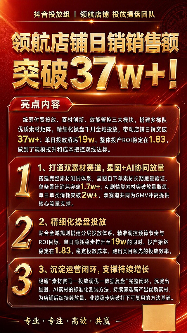 保留原图所有文字内容和排版结构，将海报整体重新设计为更精致漂亮的高端商务风格。采用高级红金渐变配色，背景加入细腻的光效纹理和暗纹装饰，标题文字使用更立体精致的金属质感金色字体，信息板块使用更有层次感的玻璃拟态或精致边框设计，整体视觉更高级、更精致、更有质感，专业大气的商业战报风格