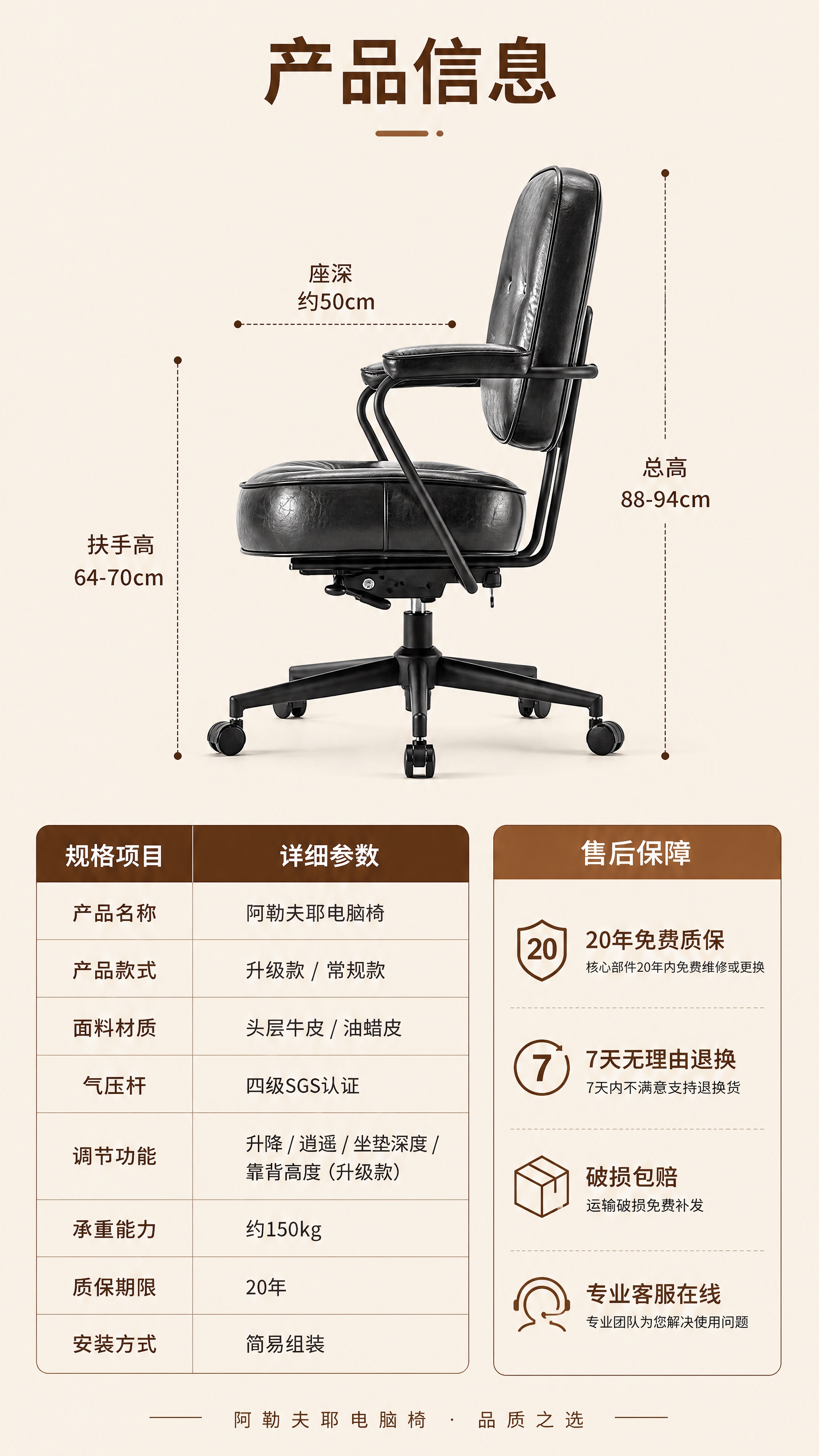 [第23张] 产品信息页-规格参数表+售后保障。本张使用【图1… - 图片创意预览