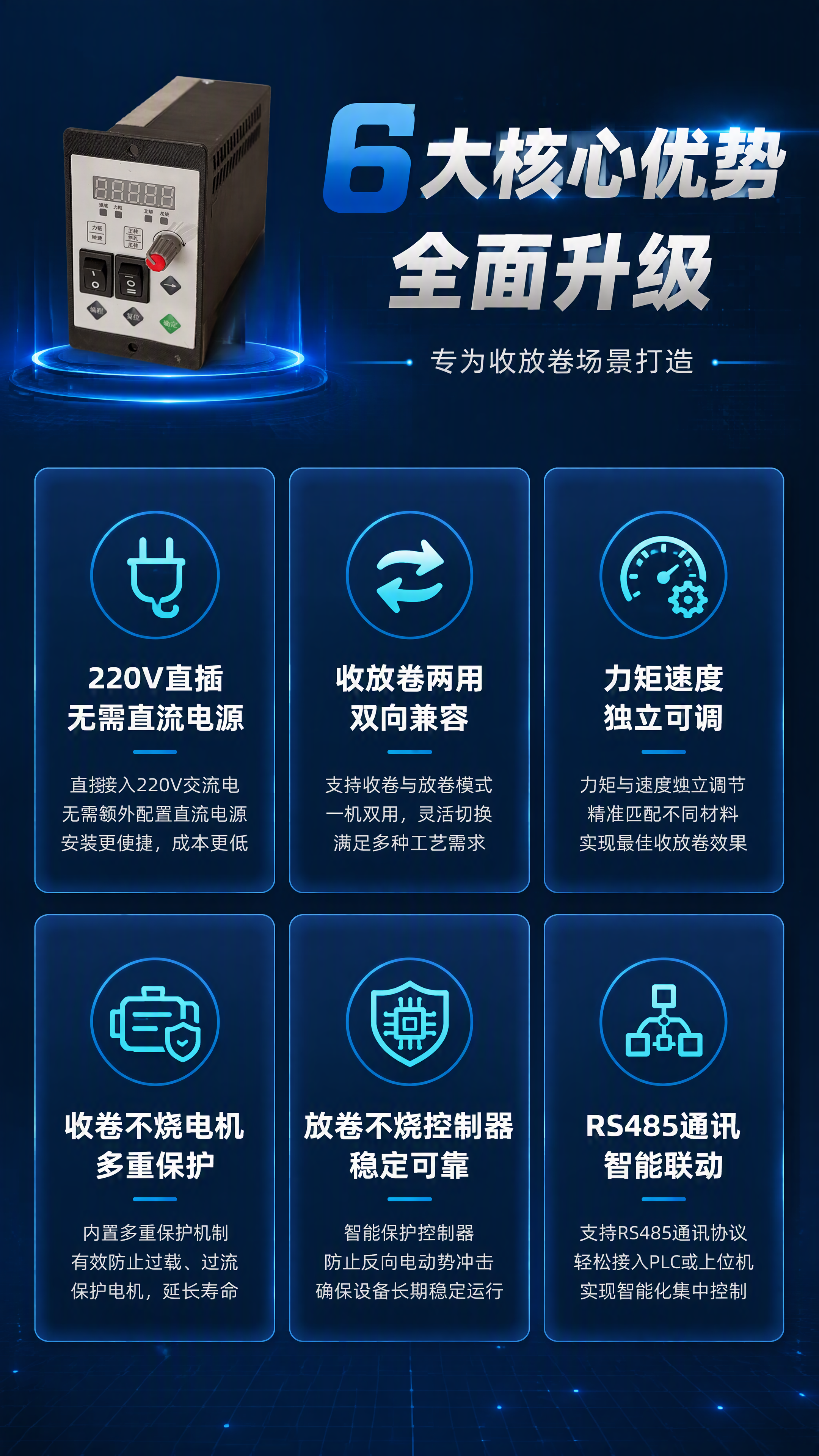 [第3张] 详情页核心卖点总览-六大核心优势卡片式展示。本张使… - 图片创意预览