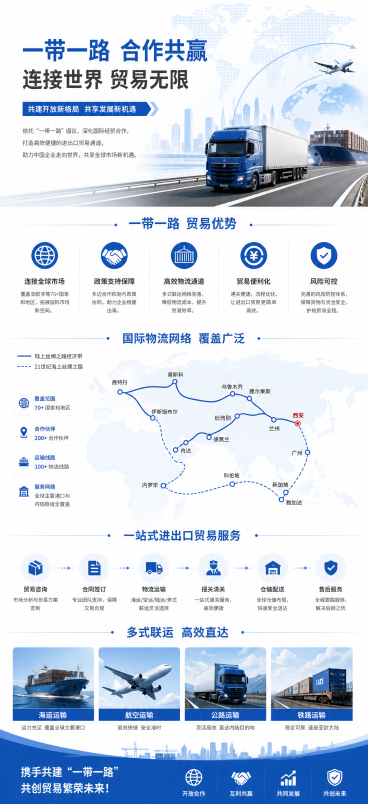 一带一路进出口贸易行业宣传长图，简约商务风格，主色蓝色#0057B8，辅助浅蓝#E6F0FA，文字深灰#333333，背景白色#FFFFFF，融入公路运输货车、国际物流、贸易航线地图元素，竖版长图适合预览效果