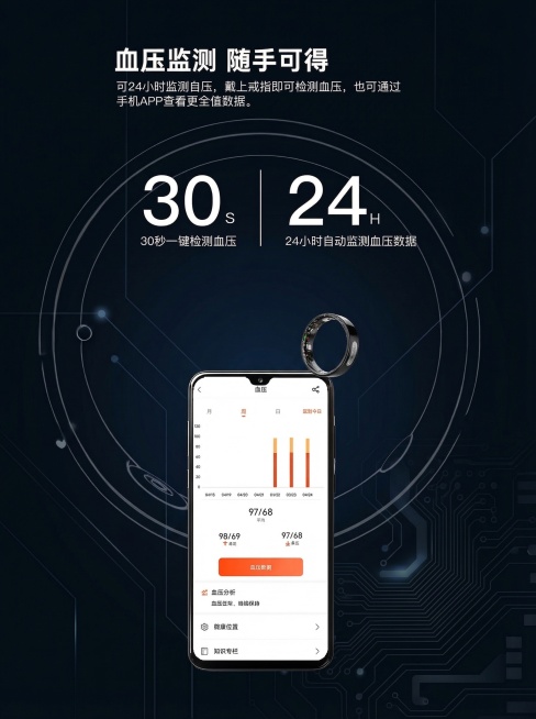 修改这张产品图，替换背景为极简深色科技风，保留原有的文字内容、产品外观和所有细节不变，仅更换为深色科技背景，添加简约几何线条点缀，突出产品本身，保证文字完全清晰不缺失预览效果