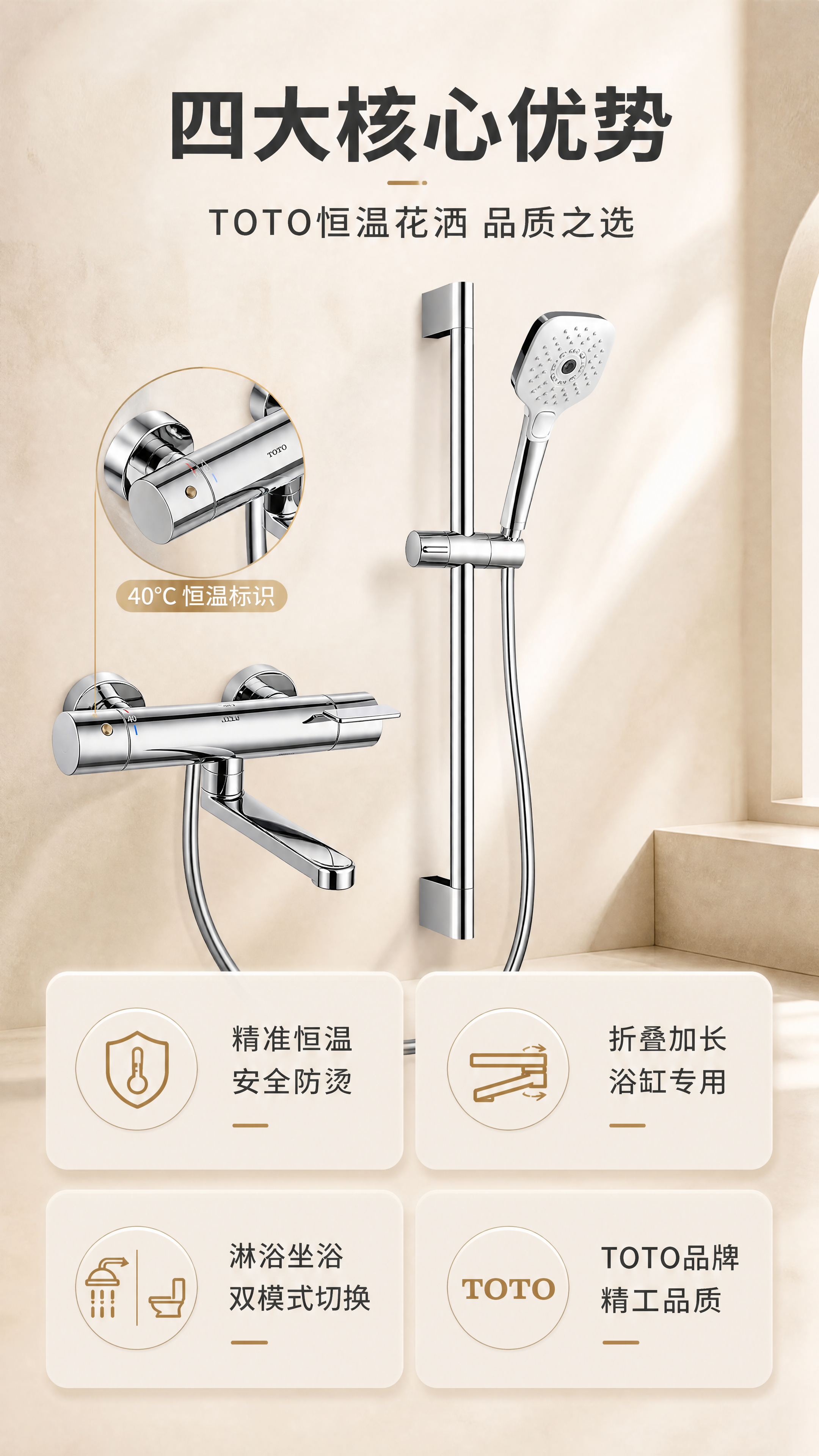 [商品] 使用【图1】TOTO恒温花洒套装整体图、【图2】恒温… - 图片创意预览