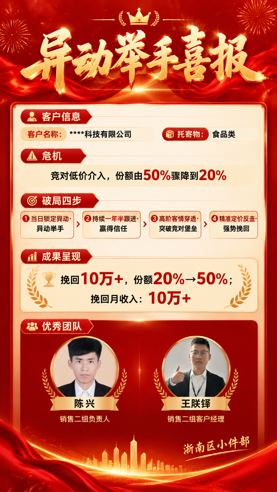 一张竖版9:16的企业业绩喜报海报，红色喜庆商务风格，大气正式… - 图片创意预览