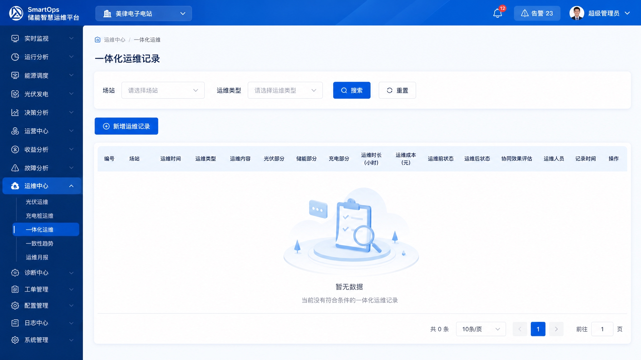 电化学储能电站运维系统-运维中心-一体化运维页面高保真UI设计… - 图片创意预览