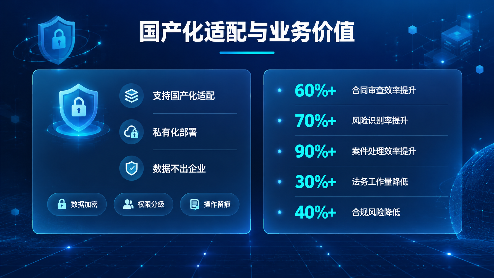 [服务] 非实物法务AI系统产品Thingo合同案件智能体，本… - 图片创意预览