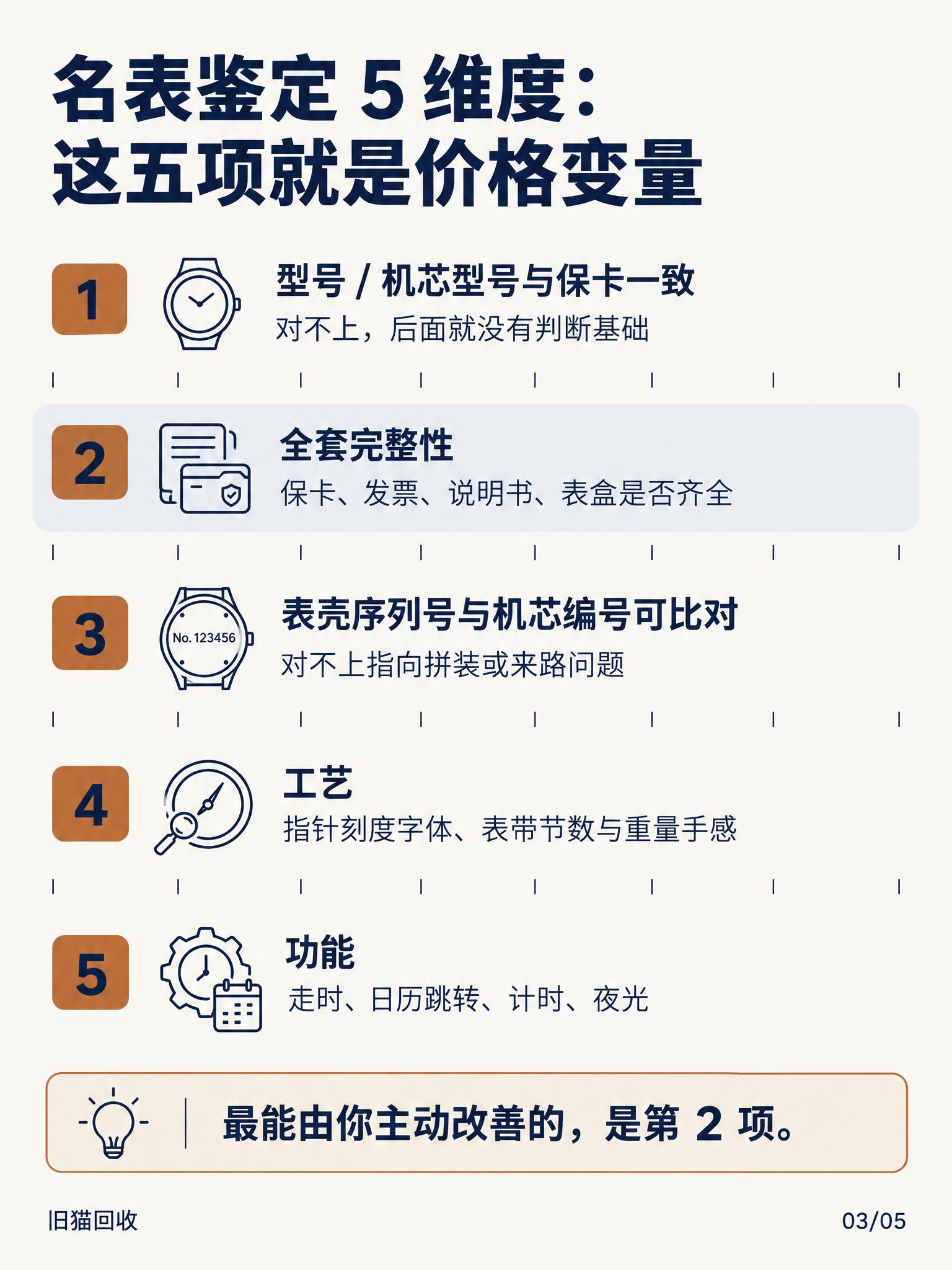 钟表工坊风格信息海报，冷静精密，以数字为主角。背景色 #FCF… - 图片创意预览