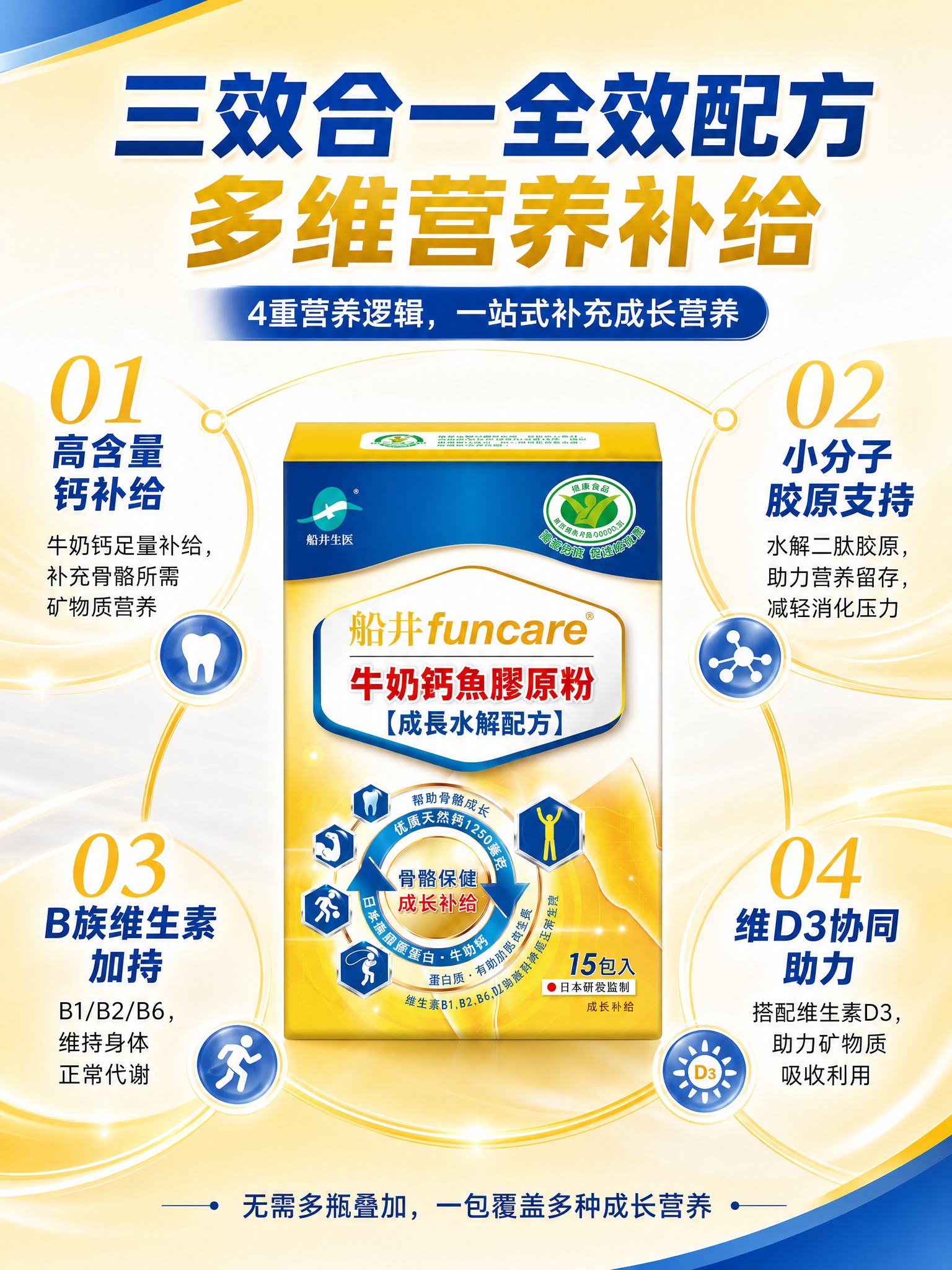 儿童成长营养保健品配方海报，竖版3:4，简约流线风格，整体色调… - 图片创意预览