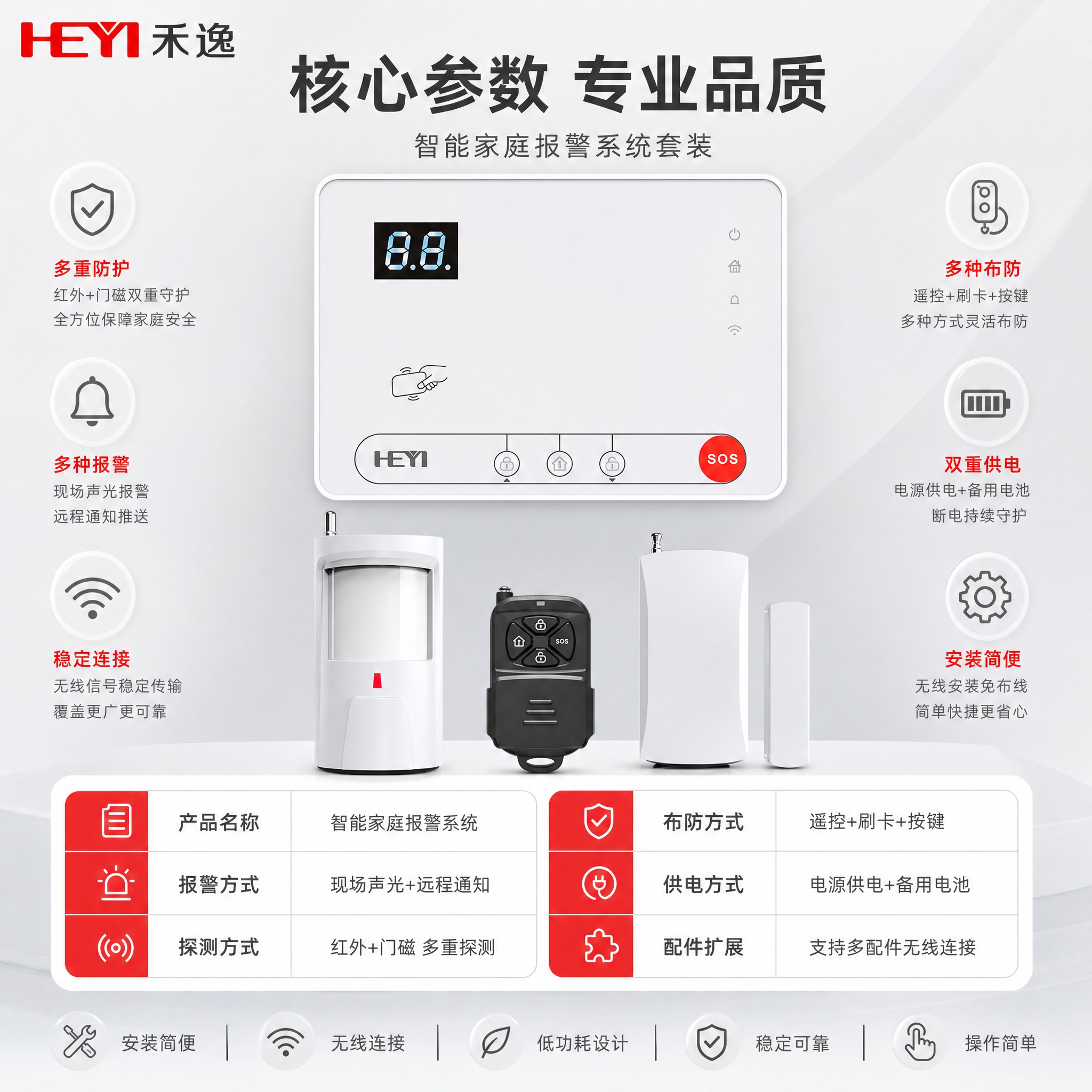 [主图-5] 核心产品参数与规格展示，下方带核心产品主要参数，… - 图片创意预览