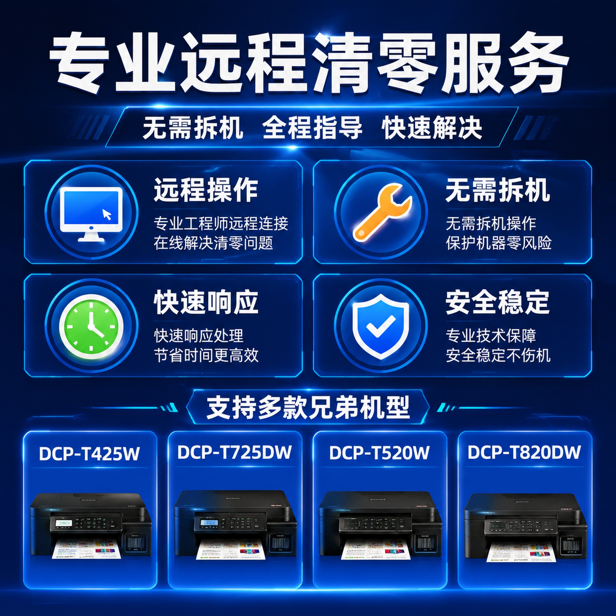 [主图-3] 废墨清零服务亮点与支持机型展示 [氛围风格] 科… - 图片创意预览