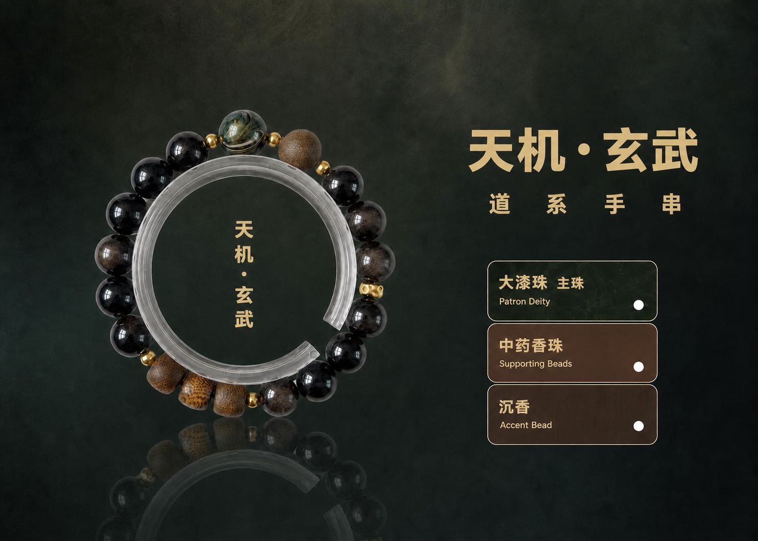 将图中所有标题文字的字体改为黑体（无衬线粗体），包括右侧主标题… - 图片创意预览