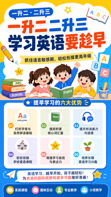 生成一张教育培训海报，主题为"一升二，二升三 学习英语的重要性"，采用简约漫画风，多巴胺配色，标题醒目为"一升二二升三 学习英语要趁早"，内容清晰列出提早学习的六大优势，加入卡通文具和小学生插画，适合预览效果
