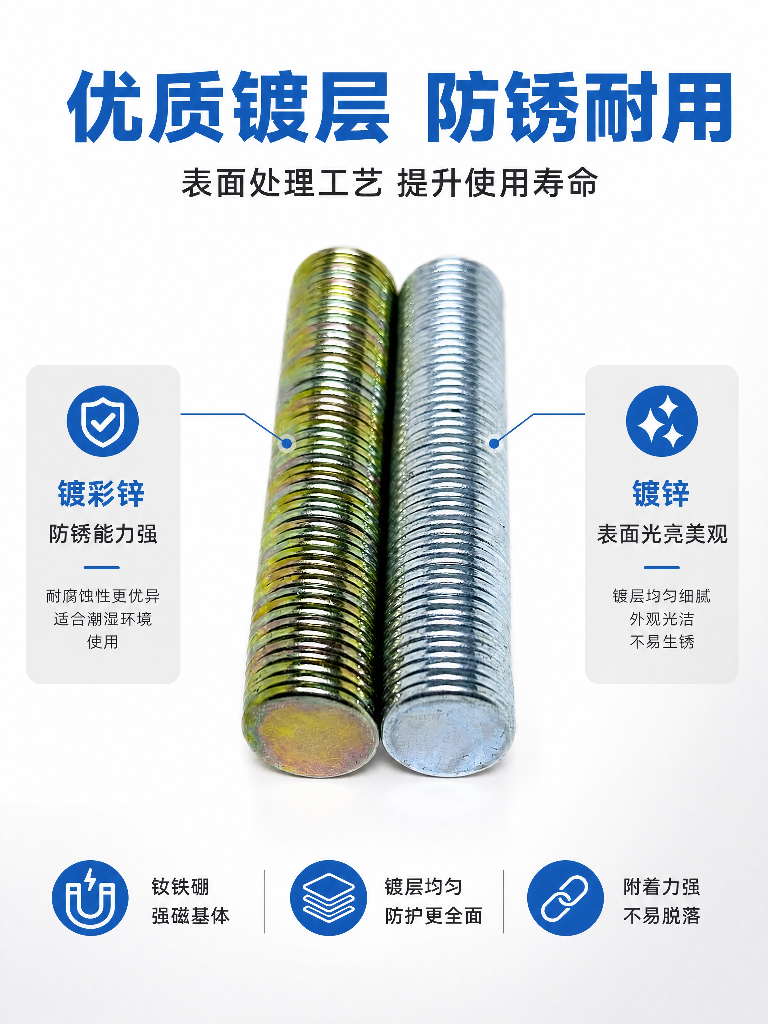 [商品] 使用【图4】镀锌和镀彩锌两款磁铁并排对比；保留左侧金… - 图片创意预览