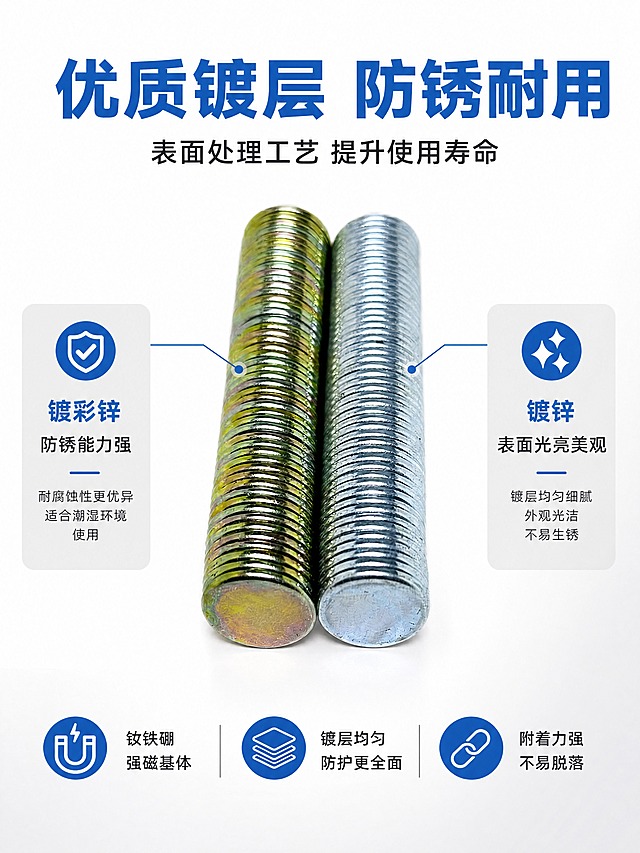 [商品] 使用【图4】镀锌和镀彩锌两款磁铁并排对比；保留左侧金色镀彩锌、右侧银色镀锌的颜色差异，保留圆形薄片形态、表面镀层纹理和金属质感；不过度美化，真实呈现镀层质感差异。
[画面] 页面目标：材质工艺证明，表面镀层与磁铁结构细节展示；构图：左右双柱产品居中，两侧信息卡标注材质特点；产品占画面约50%；景别：中近景；阅读动线：顶部标题→中部双产品对比→两侧工艺说明；背景：纯白底。
[视觉] 套系策略：风格=白底工业风简洁商业摄影；标题字=粗黑体；正文字=常规黑体；主色=纯白底；背景延展=纯白到浅灰渐变，干净简洁；强调色=工业蓝(#1E6FB8)，仅用于小面积图标、引线和标签；标题色=工业蓝(#1E6FB8)；正文色=深灰(#333333)；组件=蓝色引线标注、圆角浅灰信息卡；光影=左前侧柔光，突出镀层质感。
[文字] 顶部主标题「优质镀层 防锈耐用」（蓝色粗体），副标题「表面处理工艺 提升使用寿命」；左侧引线指向镀彩锌款标注「镀彩锌 防锈能力强」，右侧引线指向镀锌款标注「镀锌 表面光亮美观」；下方补充说明：钕铁硼强磁基体、镀层均匀、附着力强。
[规格] 图片比例3:4竖版，分辨率4K，quality=medium；避免变形、错字、文字过小、颜色改变、过度美化、非白底、非蓝色标题。