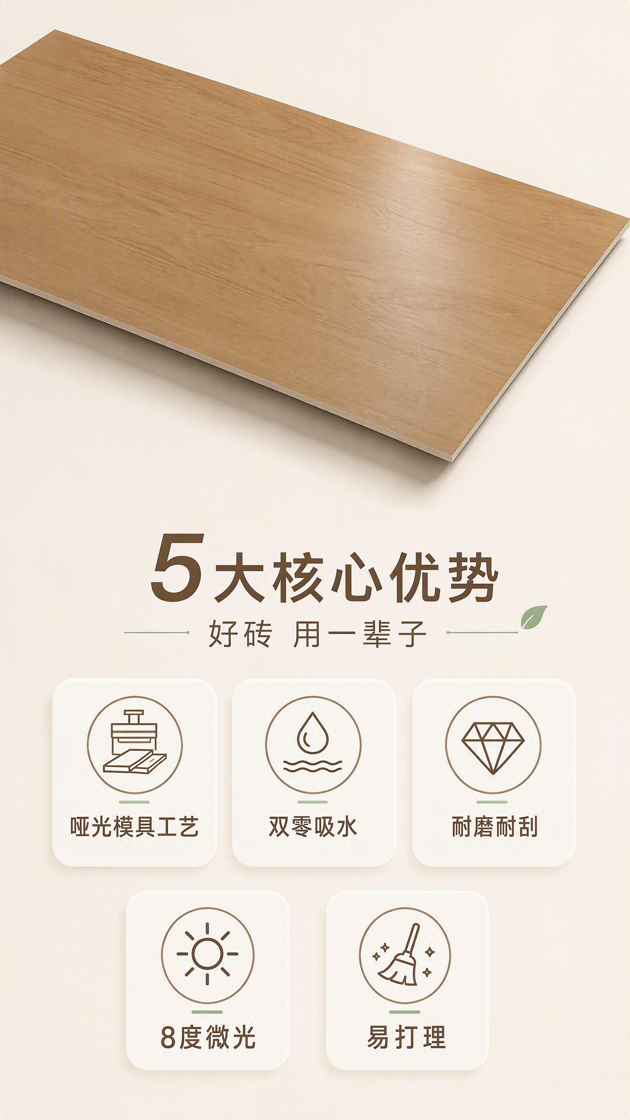 [第2张] 详情页核心卖点总览-无忧美家瓷砖森林秘境系列木纹砖… - 图片创意预览