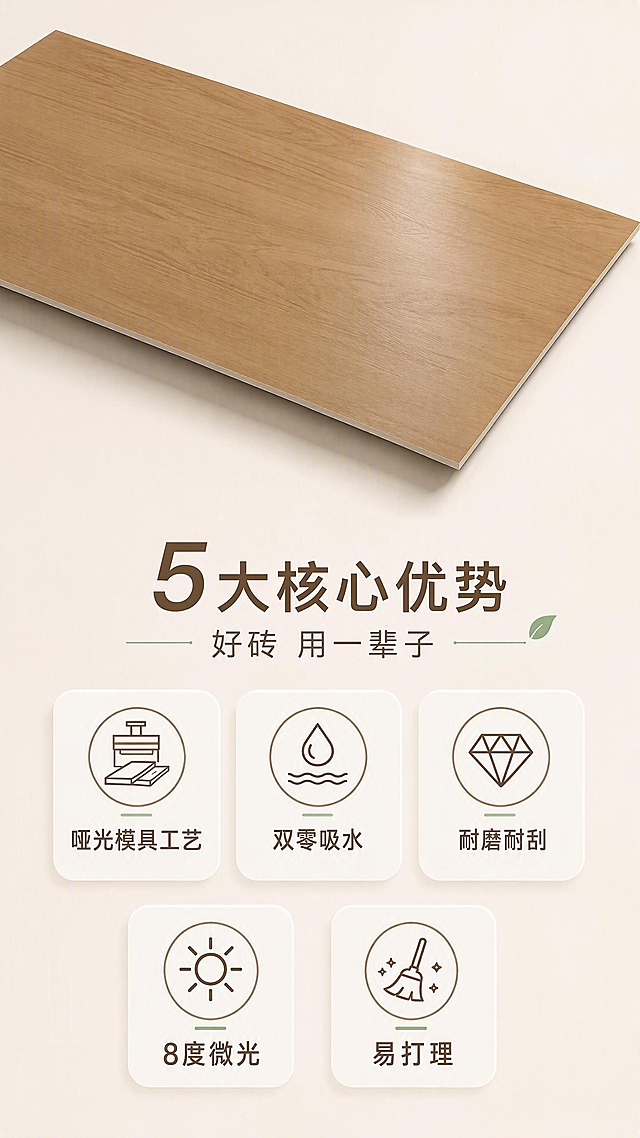[第2张] 详情页核心卖点总览-无忧美家瓷砖森林秘境系列木纹砖5大卖点展示。本张使用【图5】作为产品主体展示。
[氛围/风格] 简约现代、专业品质感、小红书信息卡风格，干净清爽，商业摄影质感。
[元素布局] 画面上方为木纹砖产品斜放展示，占比约35%，置于浅米色背景上；下方为5个圆角卖点icon卡片，2行排列（上3下2），每个卡片配简约线性图标和短文案；产品颜色纹理与输入图一致，暖棕直纹哑光质感。
[光影质感] 顶部柔光均匀照明，产品下方自然投影，砖面哑光微光泽，边缘清晰利落，整体明亮干净。
[配色色系] 全局底色浅米白 #F5F0E8；主色原木暖棕；辅助色深棕文字、浅棕图标；点缀色浅绿 #8FBC8F。
[视角构图] 正面微俯视，产品在上视觉重心，卖点卡片在下对称排列，阅读动线从上产品 → 中标题 → 下卖点。
[文字版式] 产品下方主标题「5大核心优势」，副标题「好砖 用一辈子」；5个卖点卡片分别配图标和文字：「哑光模具工艺」「双零吸水」「耐磨耐刮」「8度微光」「易打理」；每个卡片4-6字，字体清晰。
[比例分辨率] 9:16 竖版比例，4K分辨率，文字清晰可辨，高清画质。
[负向提示词] 木纹变形，颜色偏差，水印，文字错乱，产品缺件，背景杂乱。