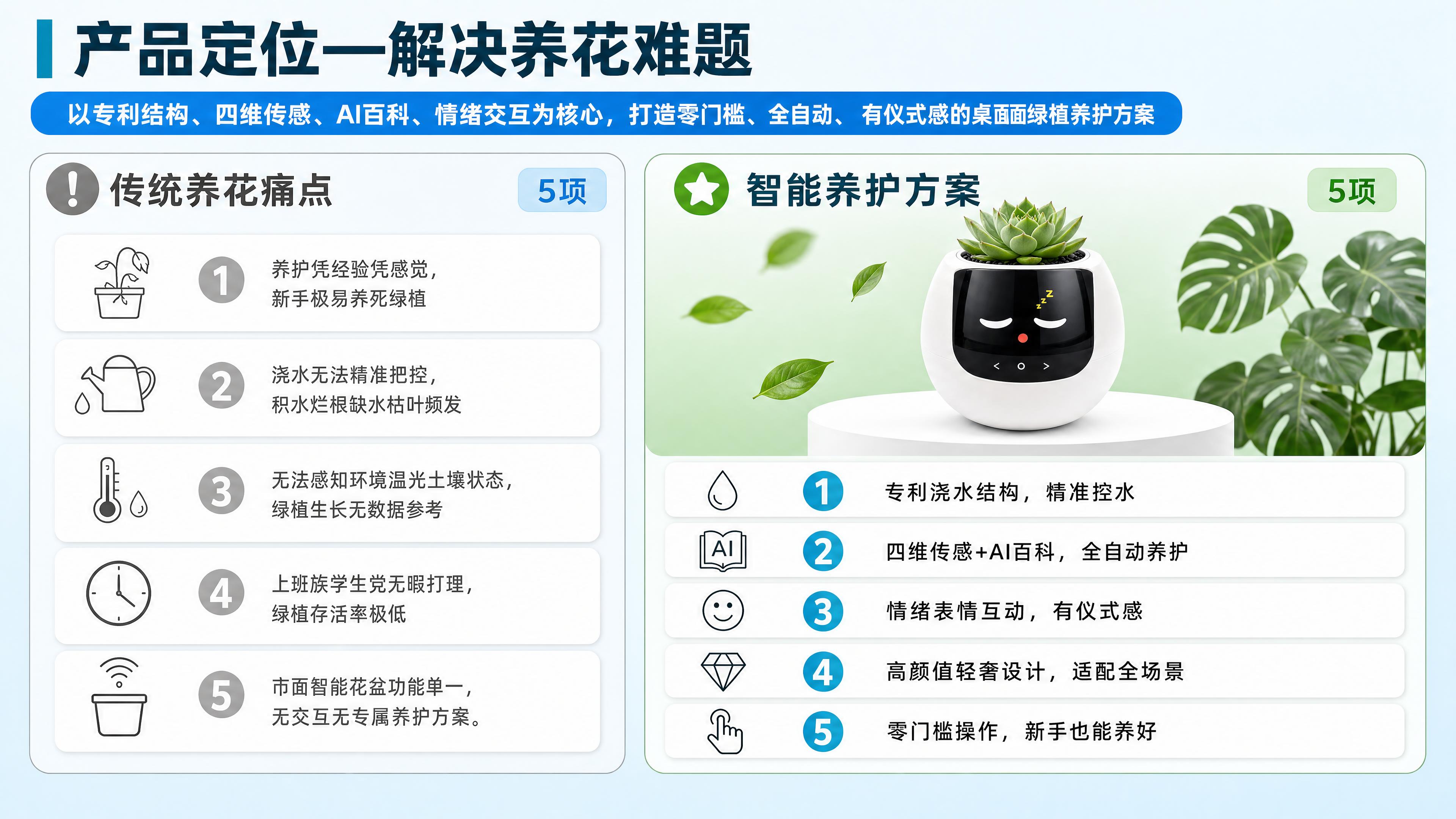 重新生成超高清晰度的产品定位对比图，4K超清画质，文字和线条锐… - 图片创意预览