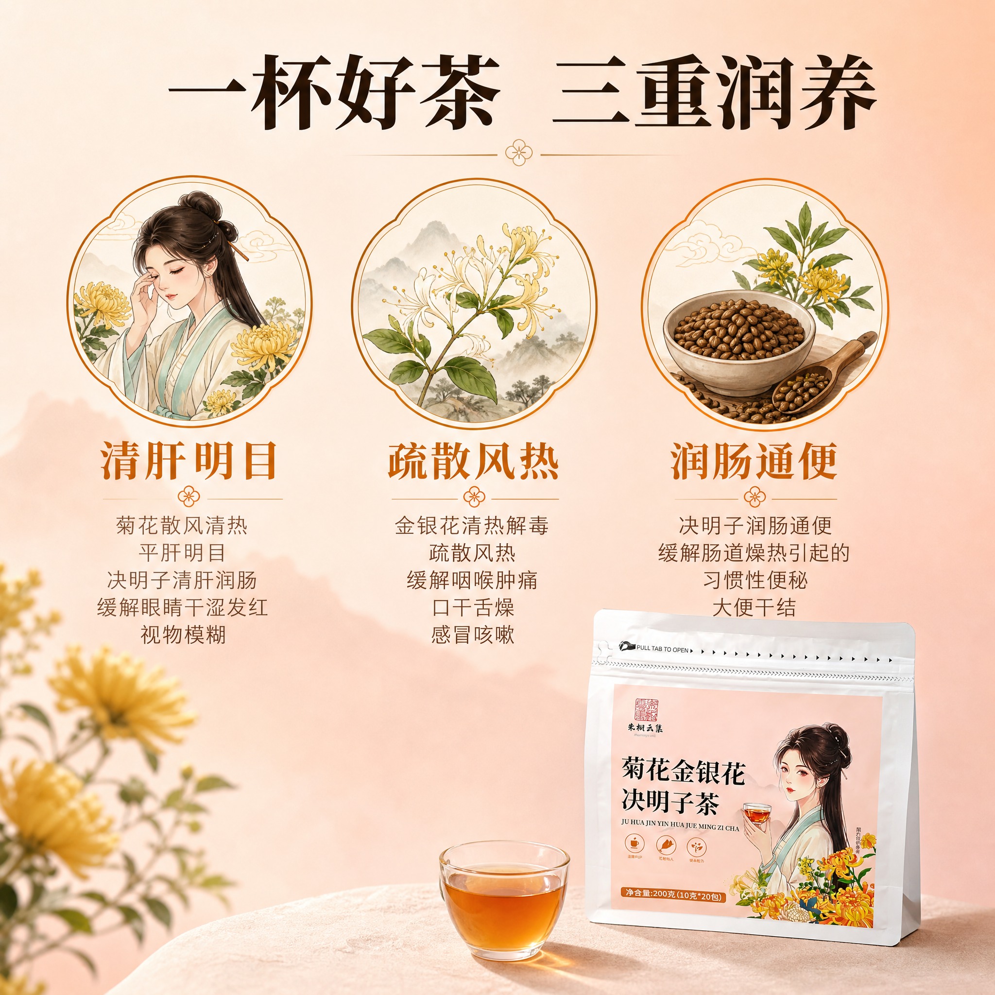 [主图-4] 产品好处卖点 三重功效全面解析。 [统一基调]… - 图片创意预览