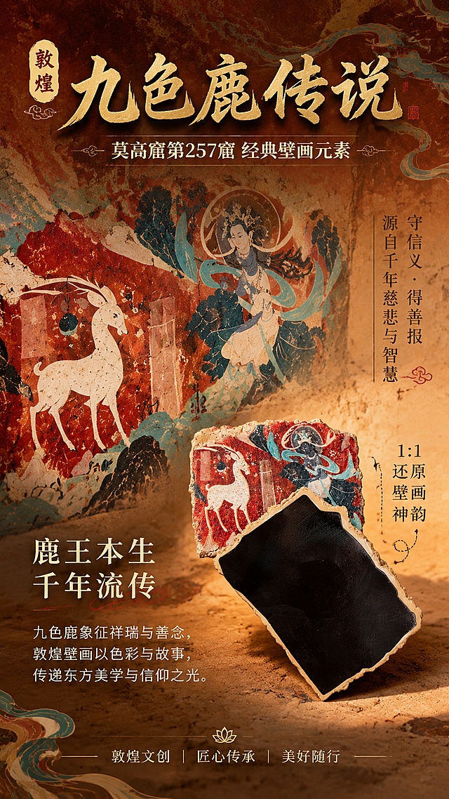 [第4屏] 文化故事-敦煌莫高窟九色鹿壁画元素解读。本屏使用【图4】作为商品主体。
[氛围/风格] 敦煌文化艺术感，壁画复原氛围，古朴厚重，人文故事感。
[元素布局] 画面左侧为敦煌莫高窟洞窟内壁画场景（九色鹿本生故事画局部），右侧为冰箱贴产品特写，形成「古画→文创」的呼应关系；产品占比约35%，位于右下区域；背景是土红色斑驳壁画墙，有飞天飘带、祥云等敦煌元素点缀；产品九色鹿纹样与壁画中鹿的形象呼应，外观与输入图一致。
[光影质感] 整体暖黄色调，模拟洞窟内烛火光照效果，壁画部分有岁月斑驳的明暗变化，产品部分清晰明亮。
[配色色系] 全局底色 #B83A1F（敦煌土红）；主色土红、石青、米白；辅助色赭石、墨黑；点缀色金箔黄。
[视角构图] 左右分屏构图，左侧壁画场景+右侧产品特写，阅读动线从上至下、从左到右。
[文字版式] 版式为顶部大标题+左右分栏。主标题「九色鹿传说」，副标题「莫高窟第257窟 经典壁画元素」，居中宋体烫金效果；左侧配简短文化文案「鹿王本生 千年流传」，右侧产品旁标注「1:1还原壁画神韵」；底部小字说明敦煌文化传承理念。
[比例分辨率] 9:16竖版比例，4K分辨率，文字清晰可辨，高清画质。
[负向提示词] 产品变形，颜色偏差，水印，文字错乱，现代元素，壁画形象错误。