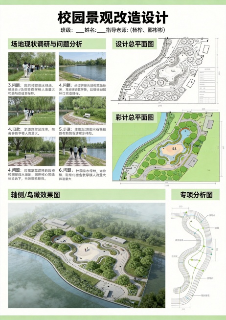 生成一张A2尺寸（420mm×594mm）的校园景观改造设计展板，分辨率300dpi，CMYK模式，整体风格清新专业简洁，排版清晰，以清新绿色浅灰色为主搭配白色背景，顶部居中放置加粗醒目无衬线字体的主预览效果