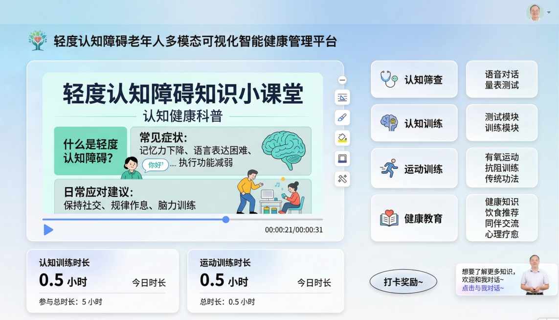 参考第一张图的渐变浅蓝清新科技网页风格，美化第二张的轻度认知障碍老年人多模态可视化智能健康管理平台网页，保持原有所有功能模块、文字、科普卡片、时长数据等内容不变，采用圆角柔和卡片、浅蓝渐变背景、清晰的预览效果