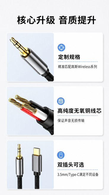 [第2屏] 高斯Wireless系列耳机专用耳机线 核心卖点总览
[氛围/风格] 简约科技风，浅灰背景，清晰信息层级，专业商业设计感
[元素布局] 本屏使用【图1】【图2】作为细节参考，保持产品细节特预览效果