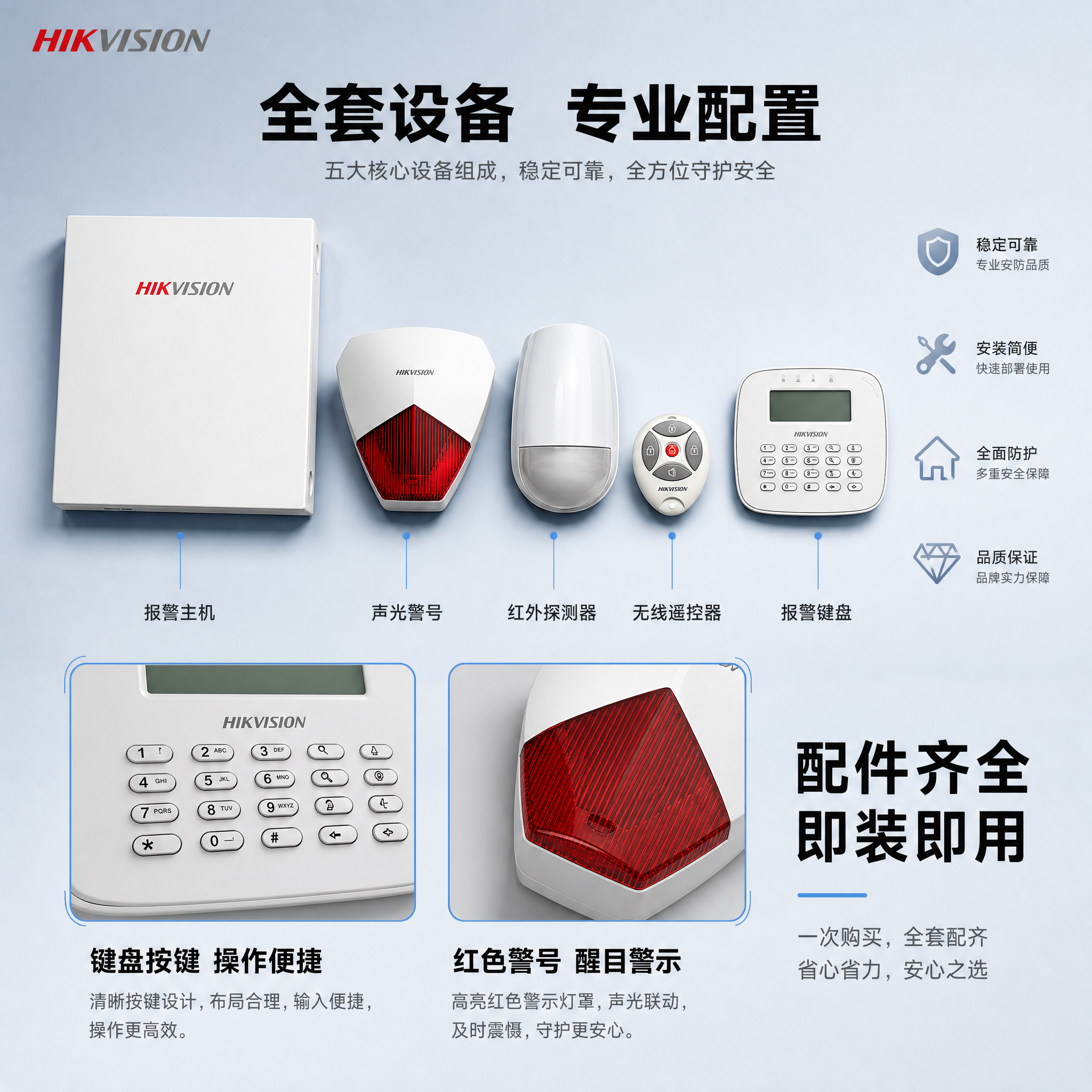 [主图-3] 产品结构与配件细节证据图，展示全套设备组成与细节… - 图片创意预览