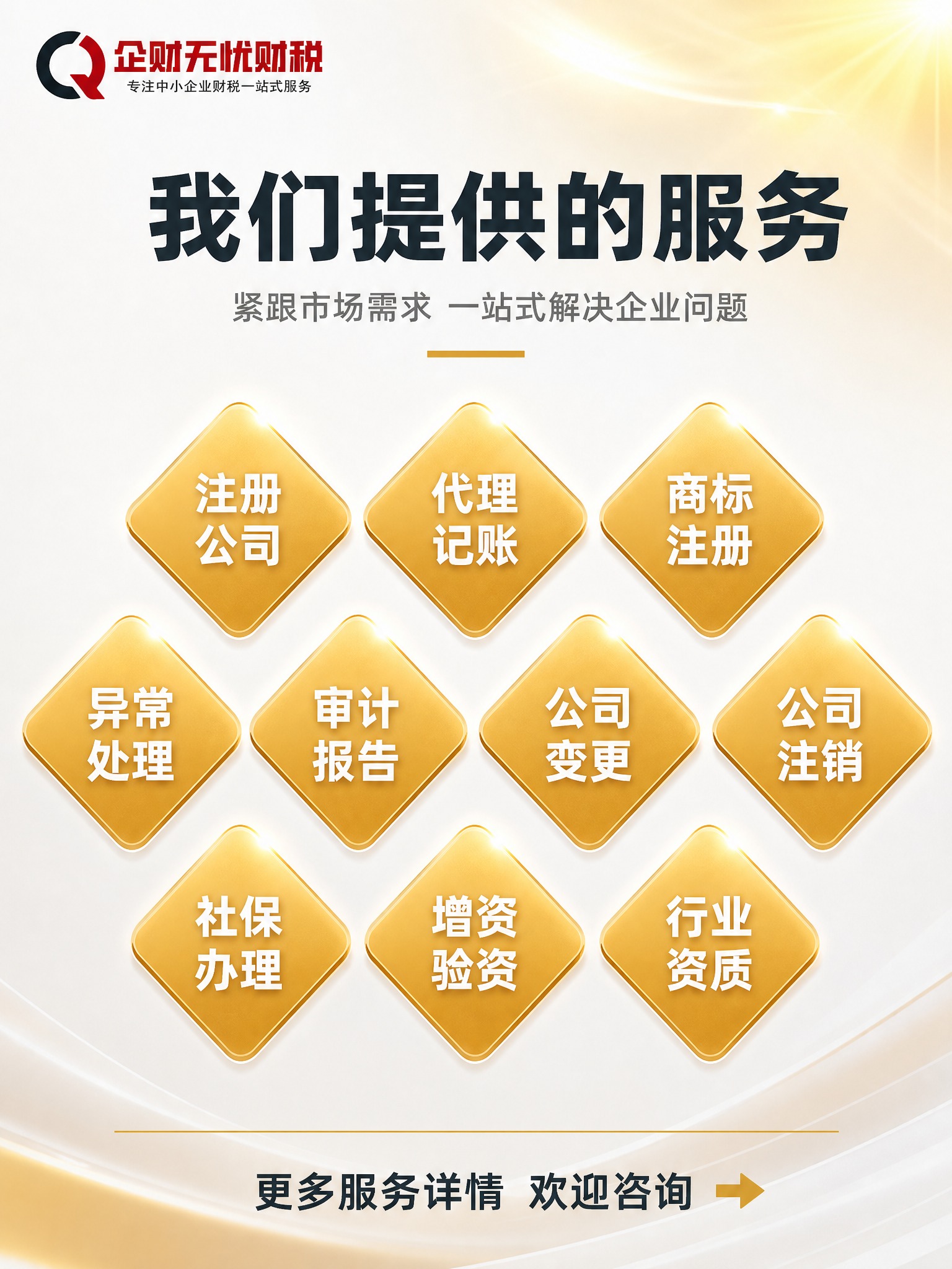 【详情页4-服务范围】3:4竖版 淘宝手机端详情页。 【风格】… - 图片创意预览