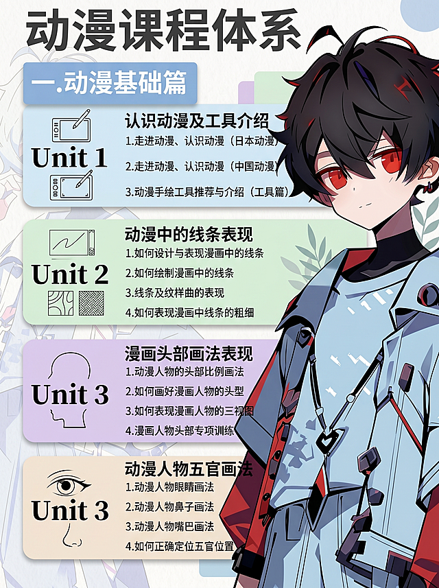 「图片1」「图片1」「图片1」「图片1」「图片1」「图片1」
保持原有文案完全换个风格介绍动漫课程体系 3比4比例