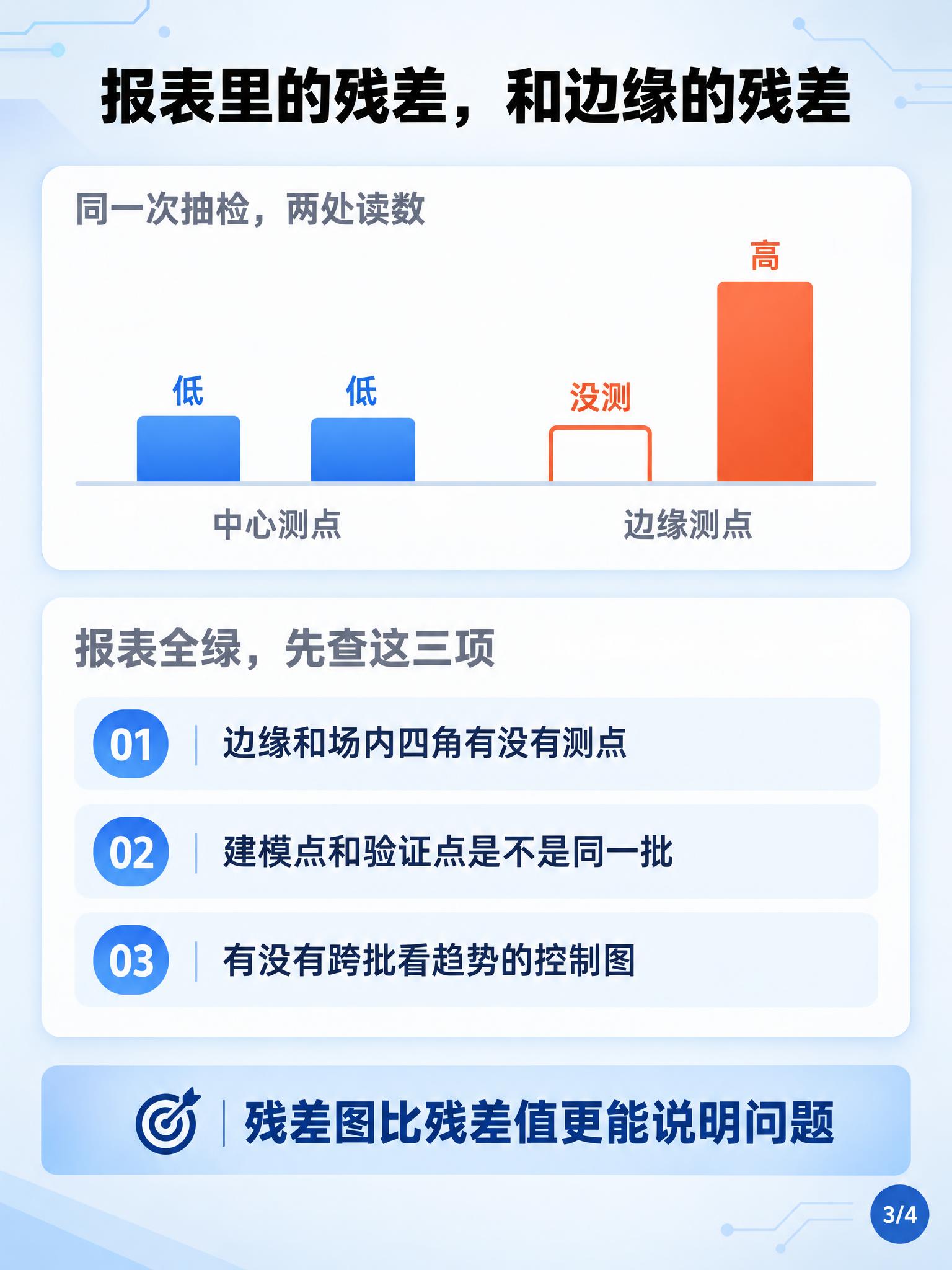 微纳加工技术科普信息图第三张，竖版3:4比例，浅灰蓝渐变背景，… - 图片创意预览