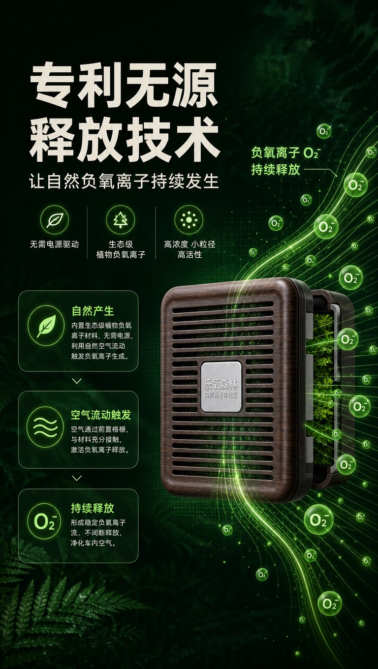 [商品] 使用【图1】木纹色方形车载负氧离子净化器；保留方形圆… - 图片创意预览