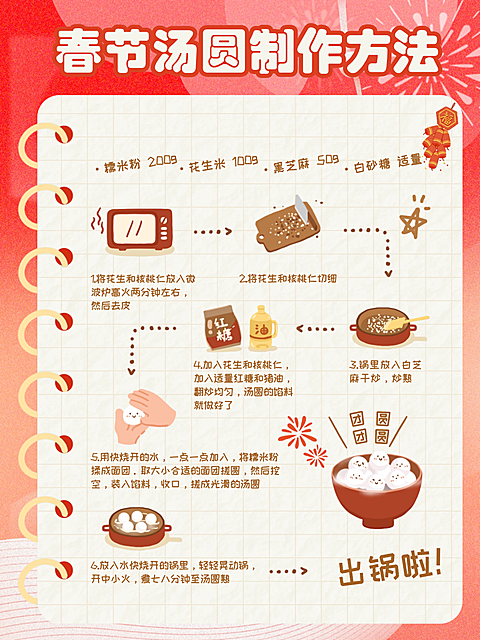 春节生活娱乐餐饮美食喜庆感小红书封面