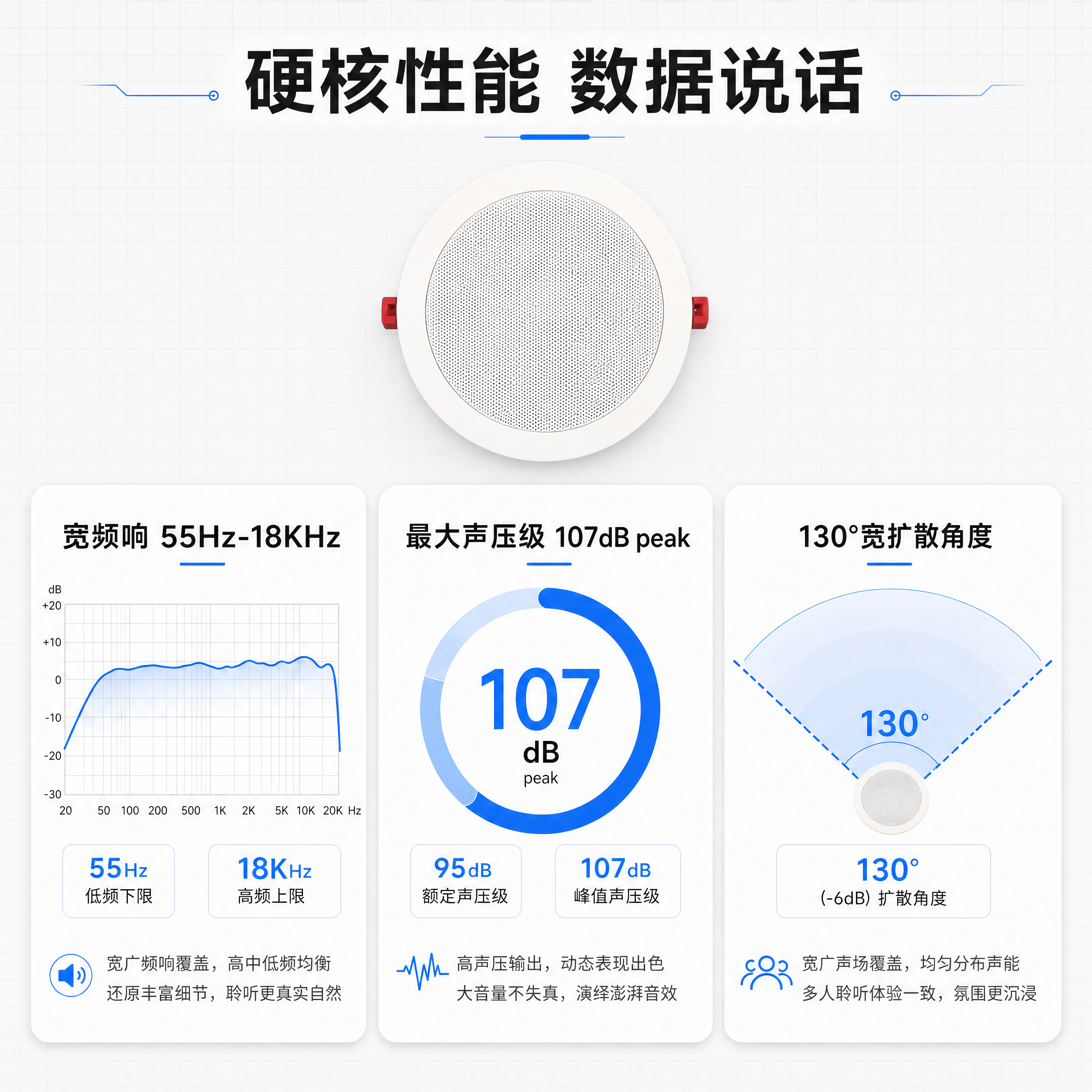 [商品] 使用【图1】HW-T165白色圆形吸顶天花扬声器；保… - 图片创意预览