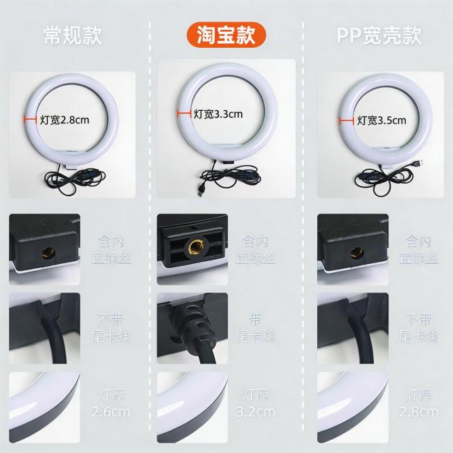 改背景预览效果