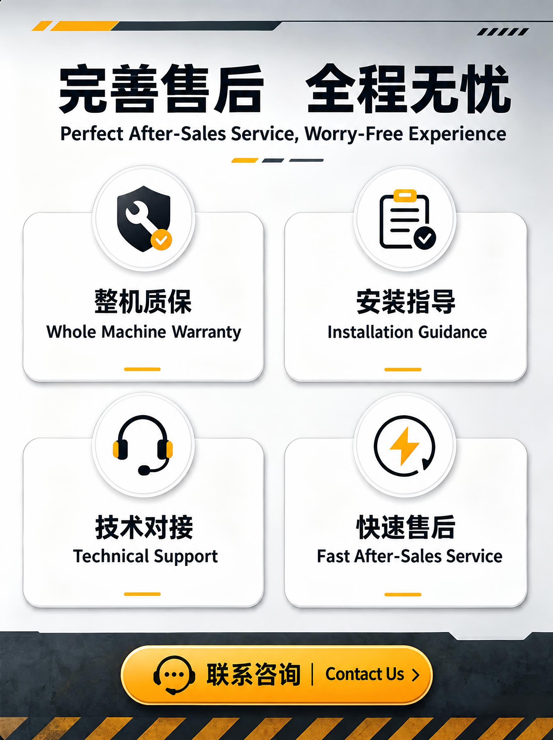 基于这张售后保障海报图片进行文字翻译修改：将图片中所有中文文字… - 图片创意预览