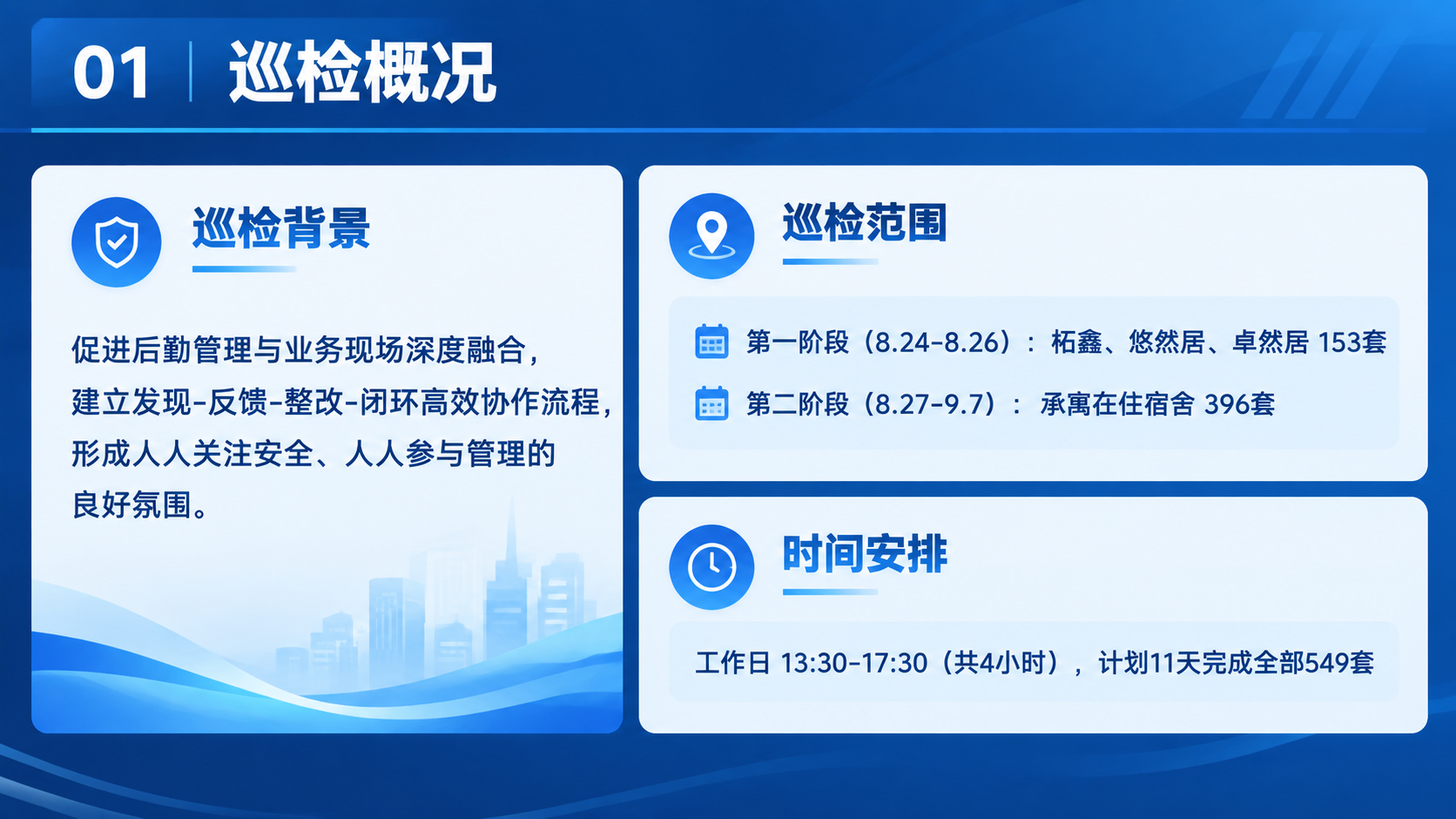 商务简约风格PPT内容页，横版16:9比例，深蓝色渐变背景。页… - 图片创意预览