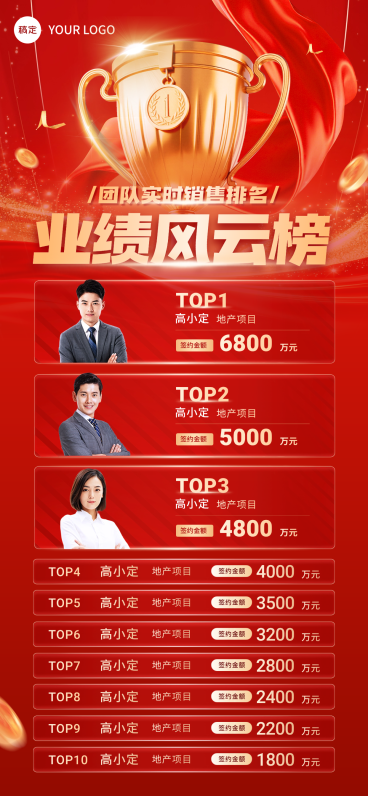 房地产业绩奖杯喜报排行榜全屏竖版海报预览效果