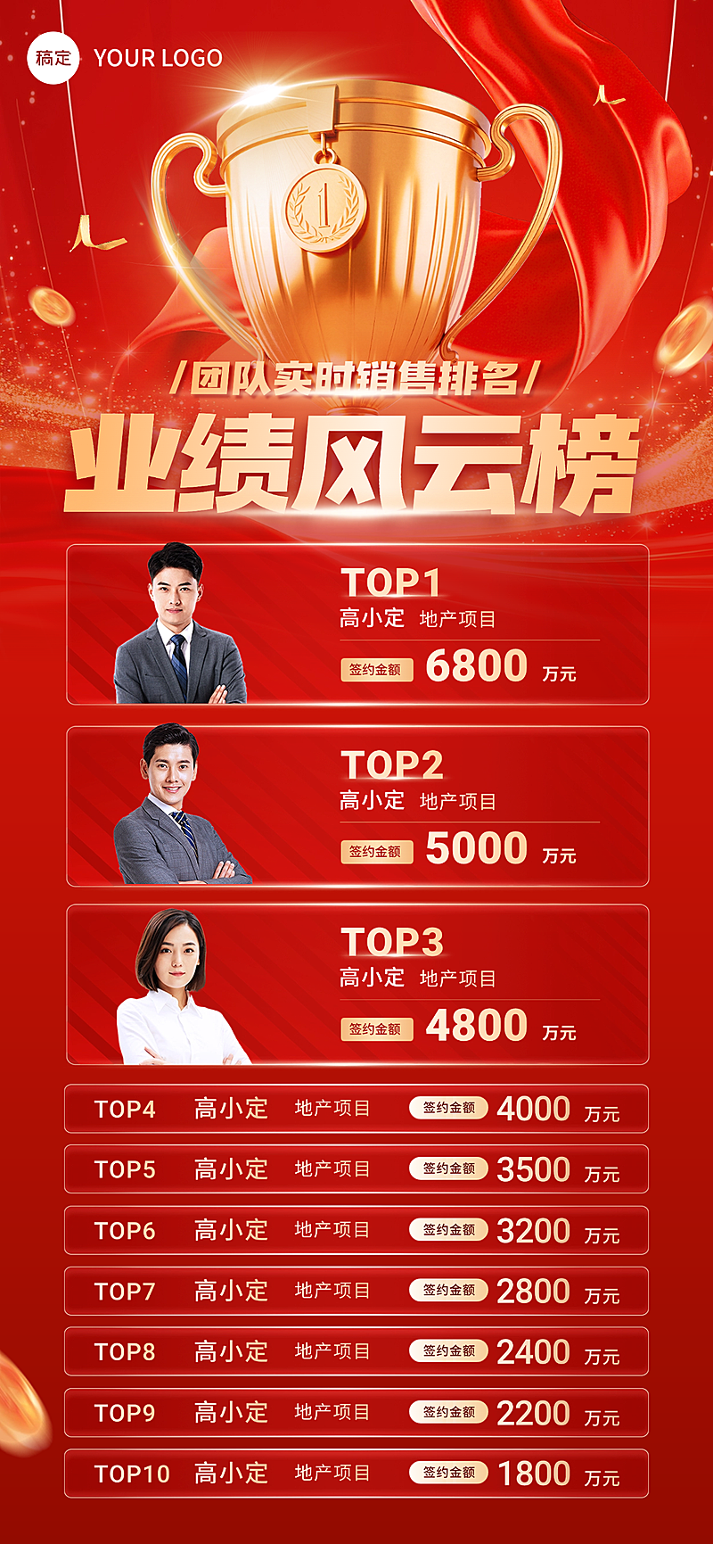 房地产业绩奖杯喜报排行榜全屏竖版海报