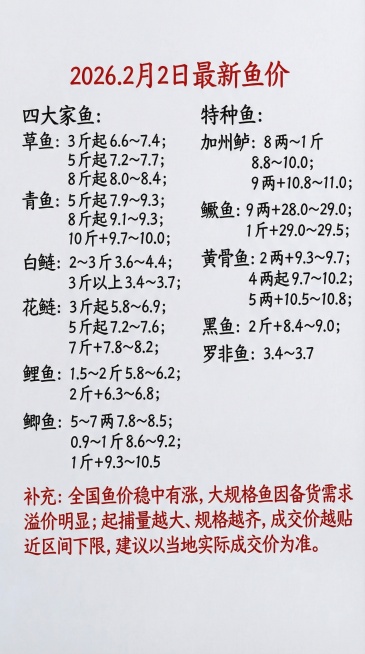 2026.2月2日最新鱼价
四大家鱼
草鱼：3 斤起 6.6~7.4；5 斤起 7.2~7.7；8 斤起 8.0~8.4；
青鱼：5 斤起 7.9~9.3；8 斤起 9.1~9.3；10 斤 + 9.预览效果