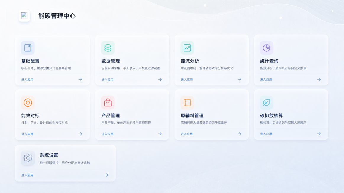 根据此Web端产品原型图进行高端UI界面优化重设计，保持所有原有内容不变，不增不减。主要优化页面布局、视觉层级、色彩搭配、字体排版、按钮样式与留白间距，提升整体精致感与用户体验，修正原型不合理布局，丰预览效果