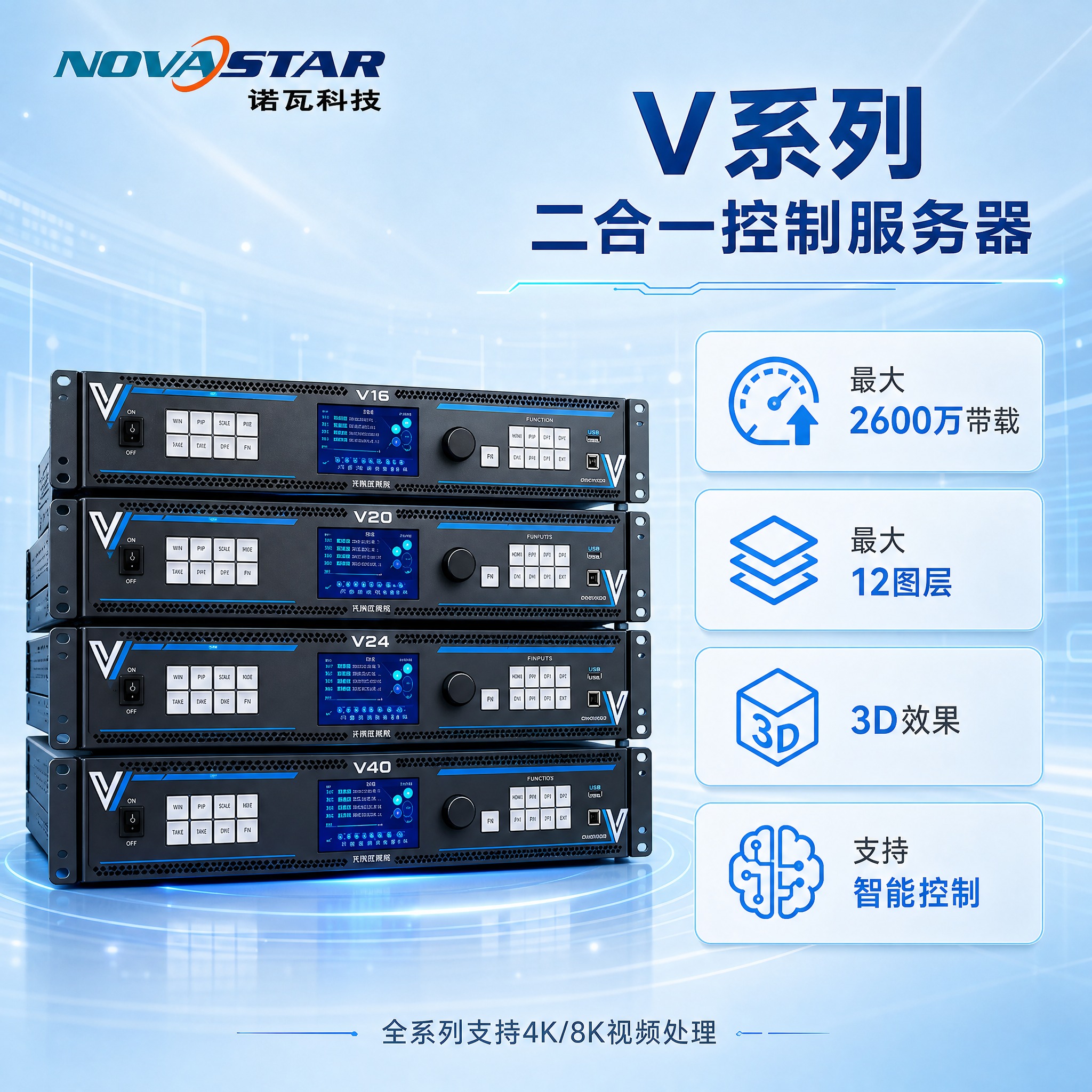 [主图-3] 视频处理系统产品展示，V系列二合一控制服务器性能… - 图片创意预览